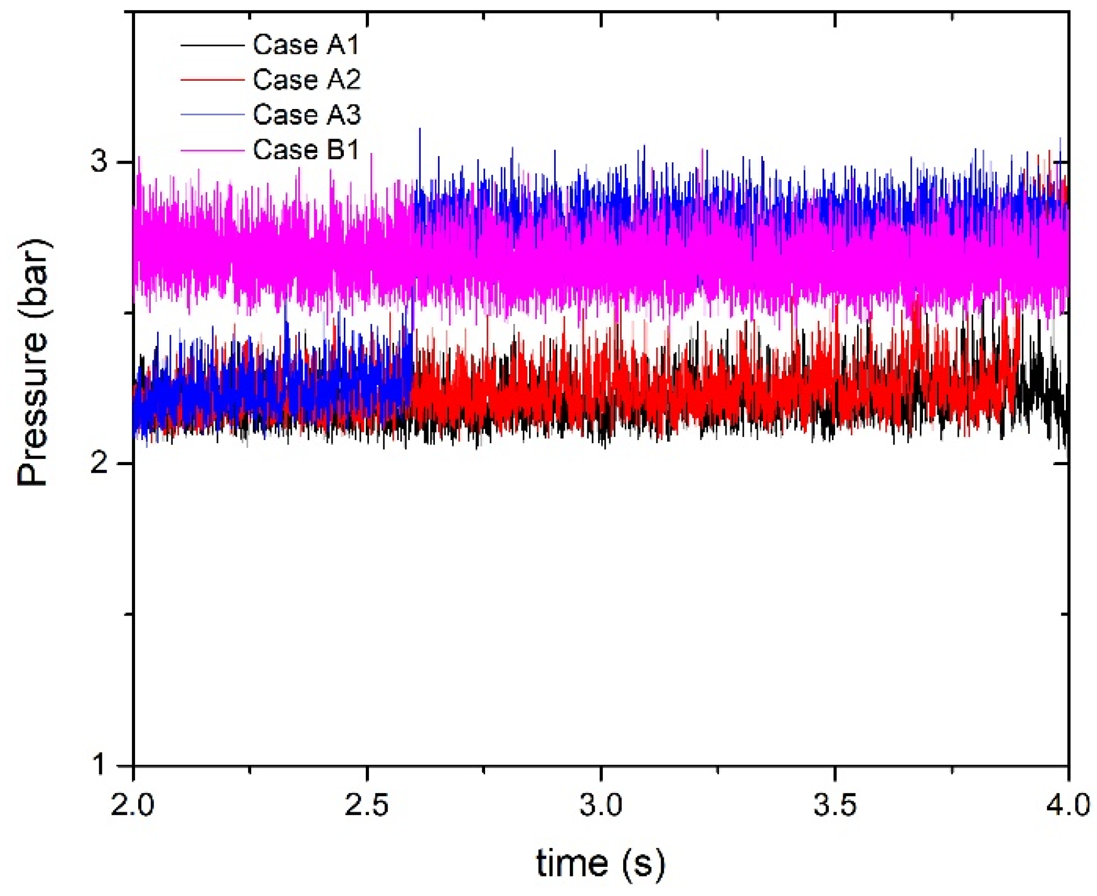 Aerospace 09 00073 g018 550