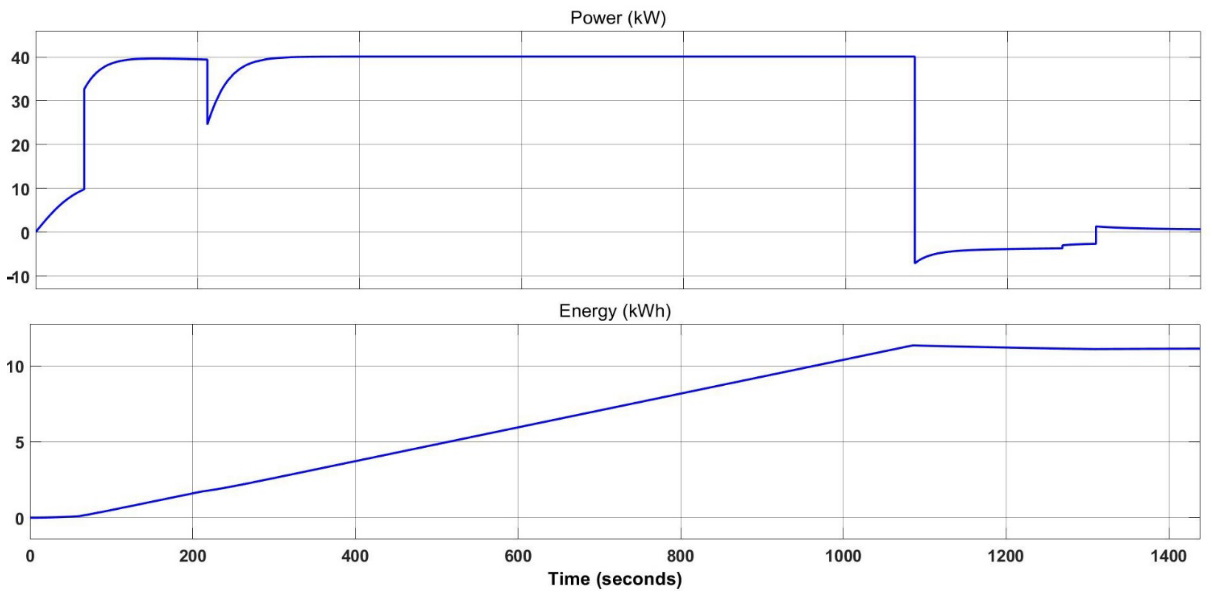 Aerospace 09 00074 g006 550