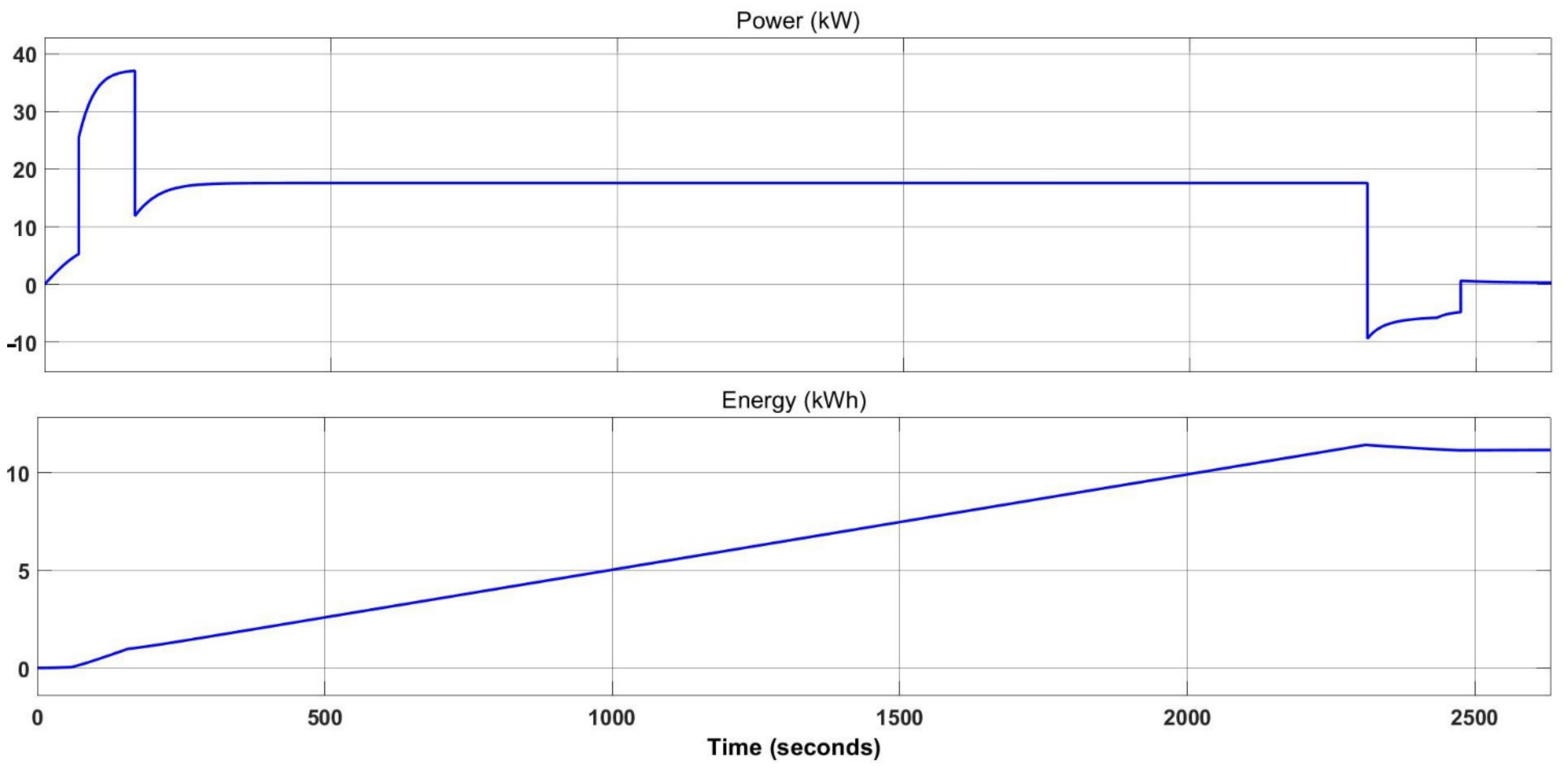Aerospace 09 00074 g007 550