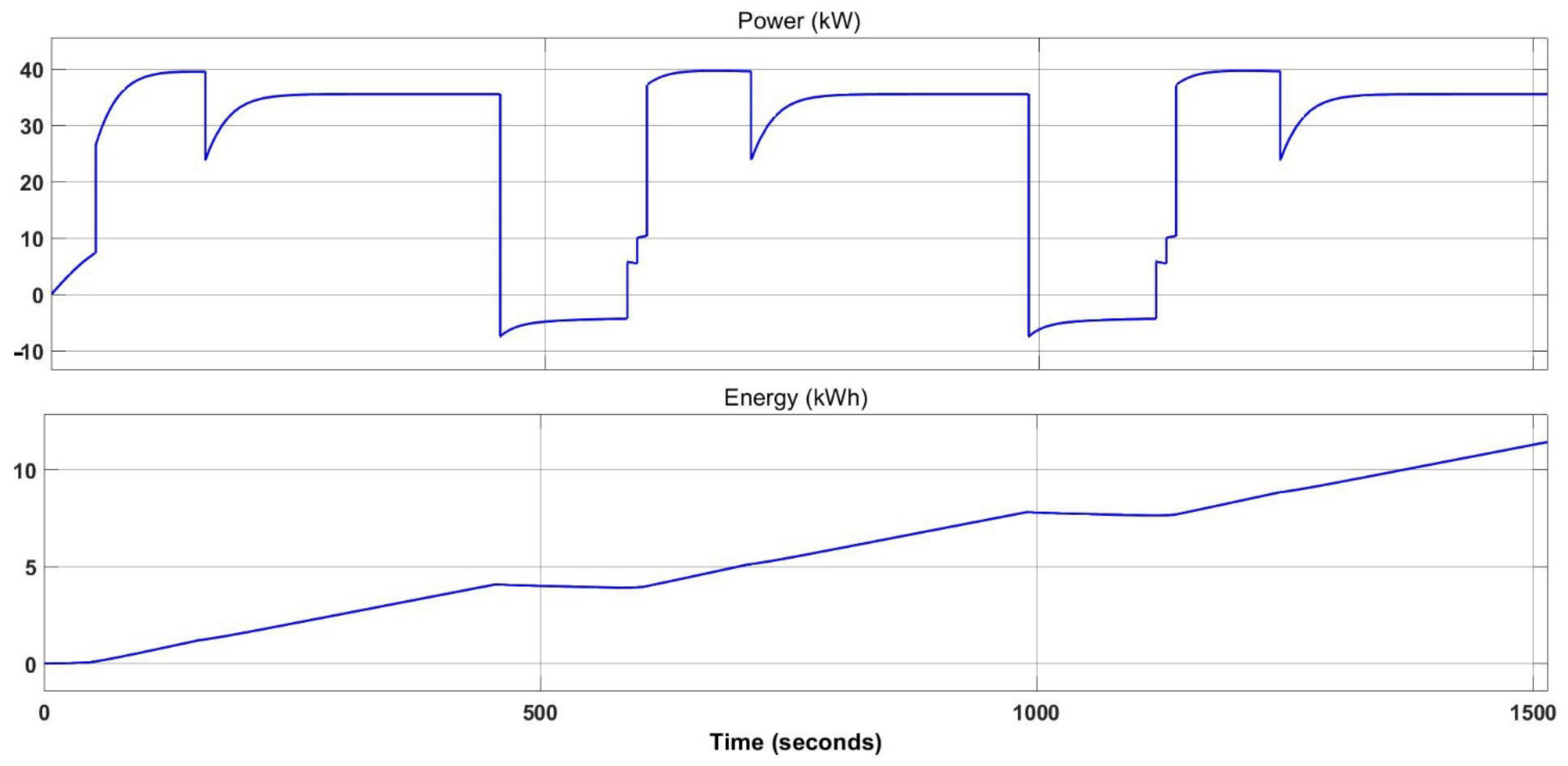 Aerospace 09 00074 g008 550