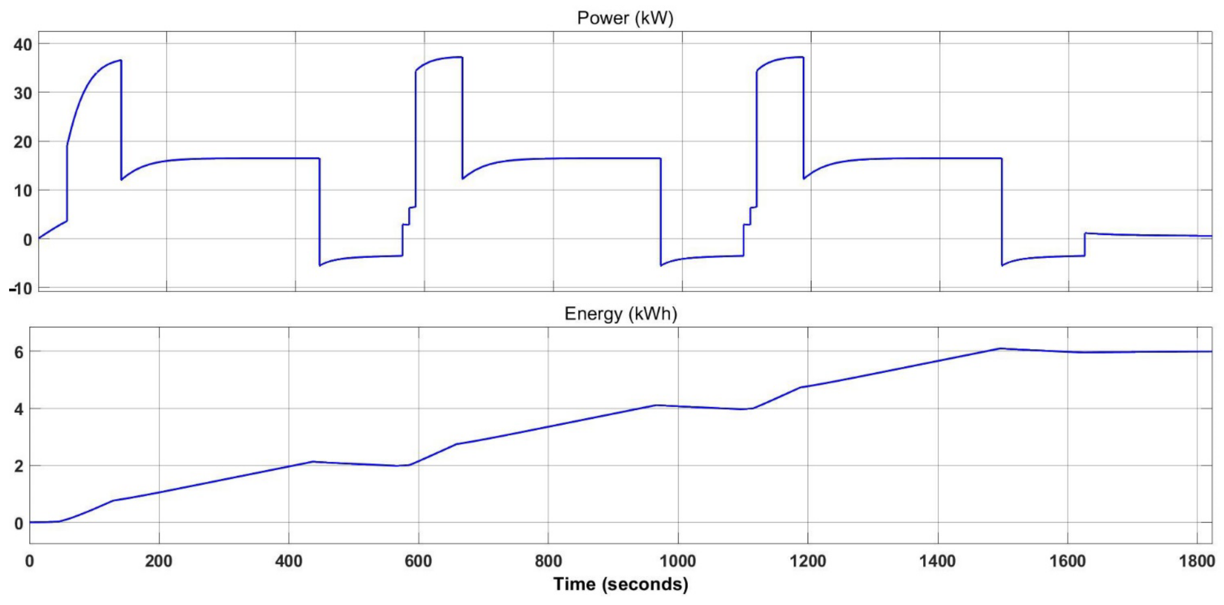 Aerospace 09 00074 g009 550