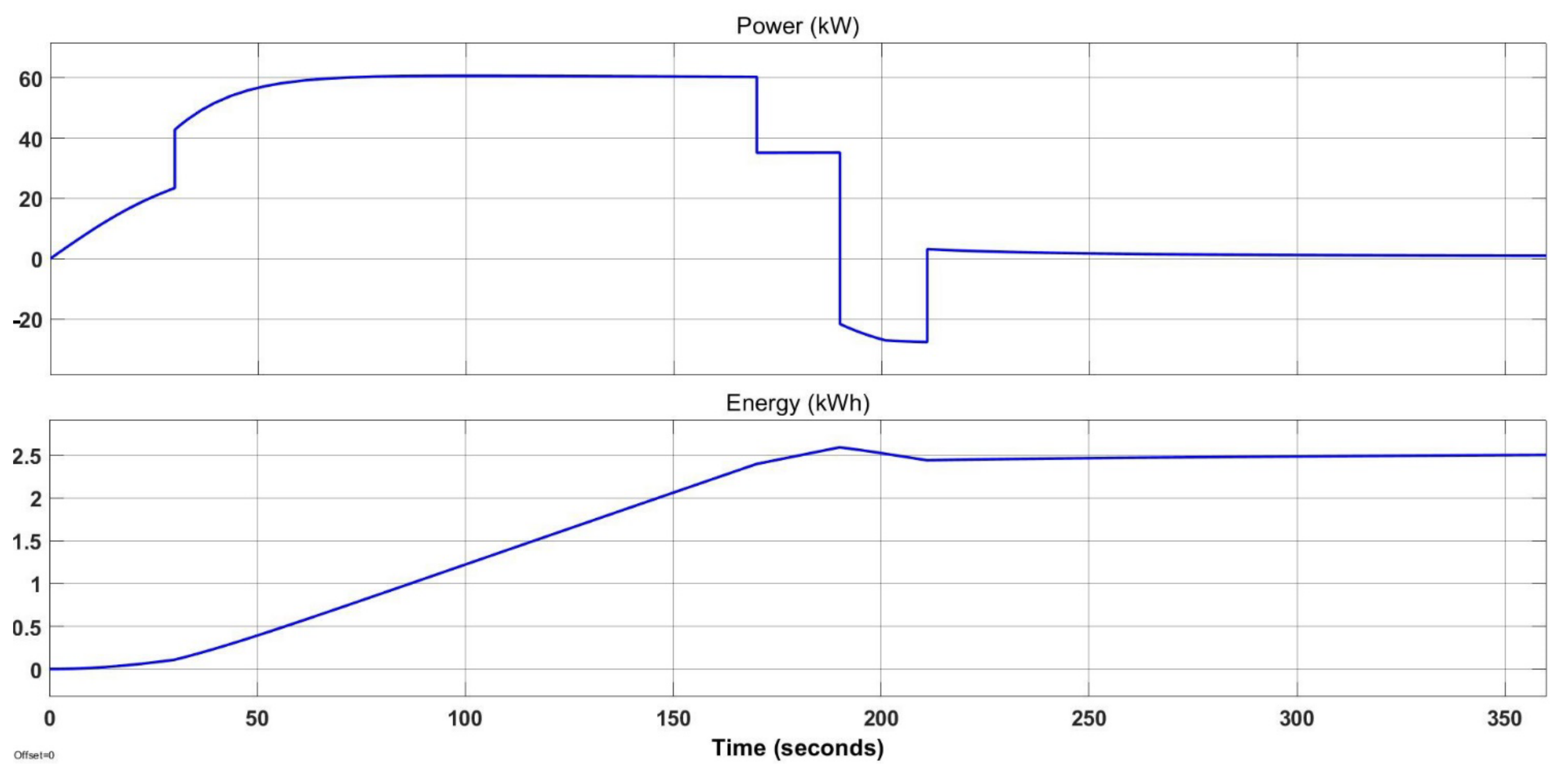 Aerospace 09 00074 g010 550