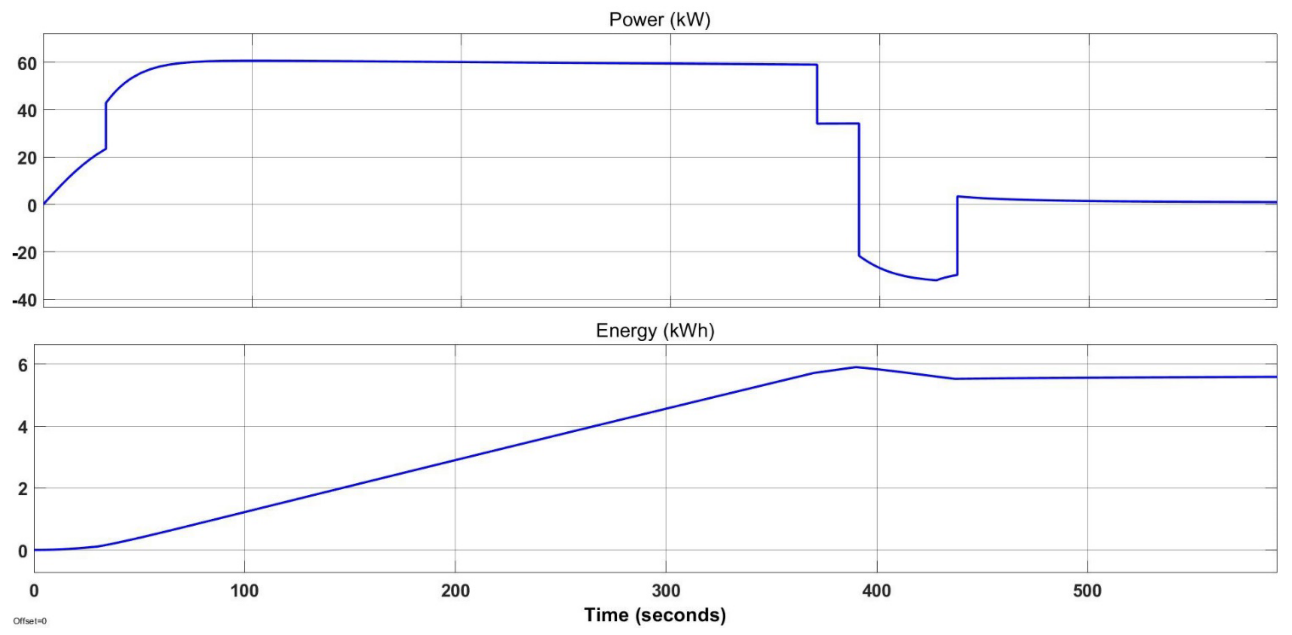 Aerospace 09 00074 g011 550