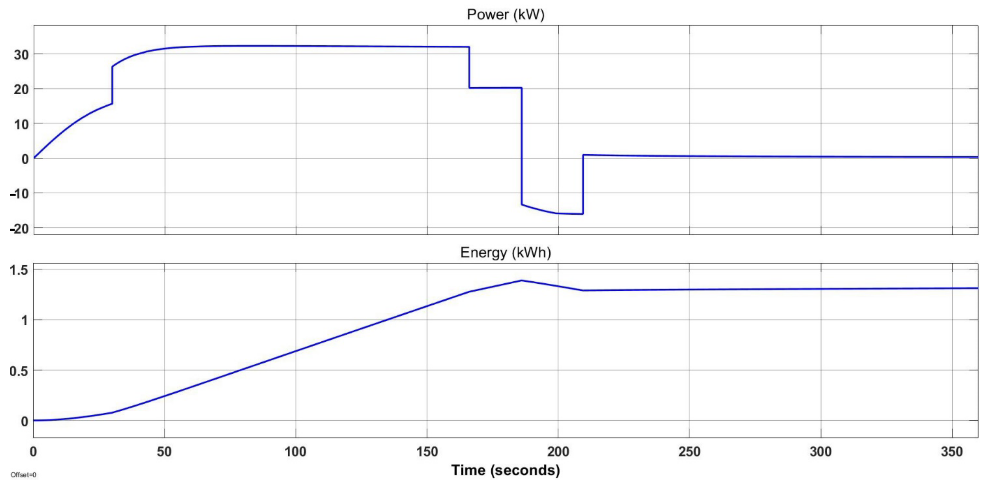 Aerospace 09 00074 g012 550