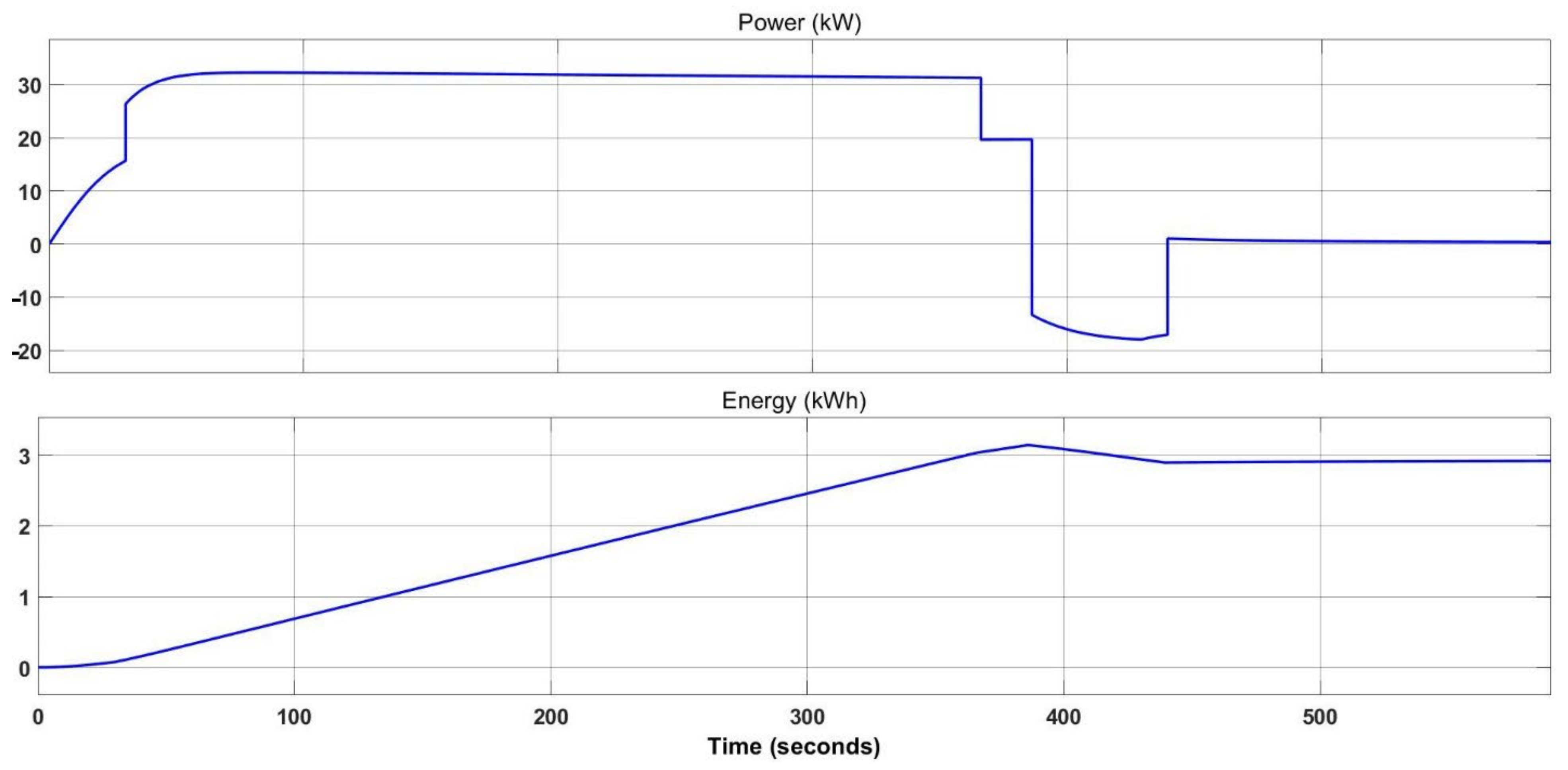 Aerospace 09 00074 g013 550