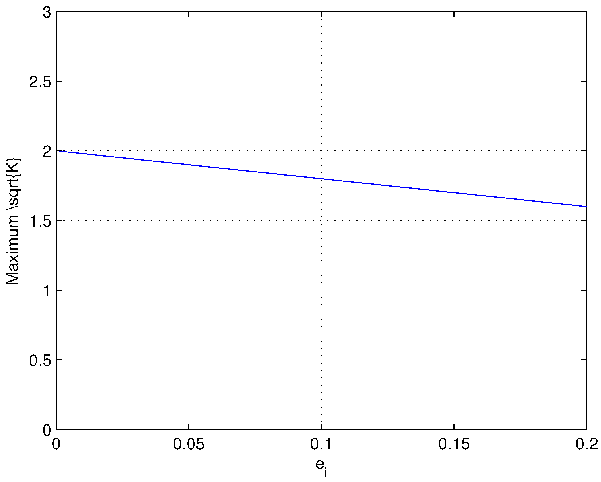 Aerospace 09 00075 g005 550