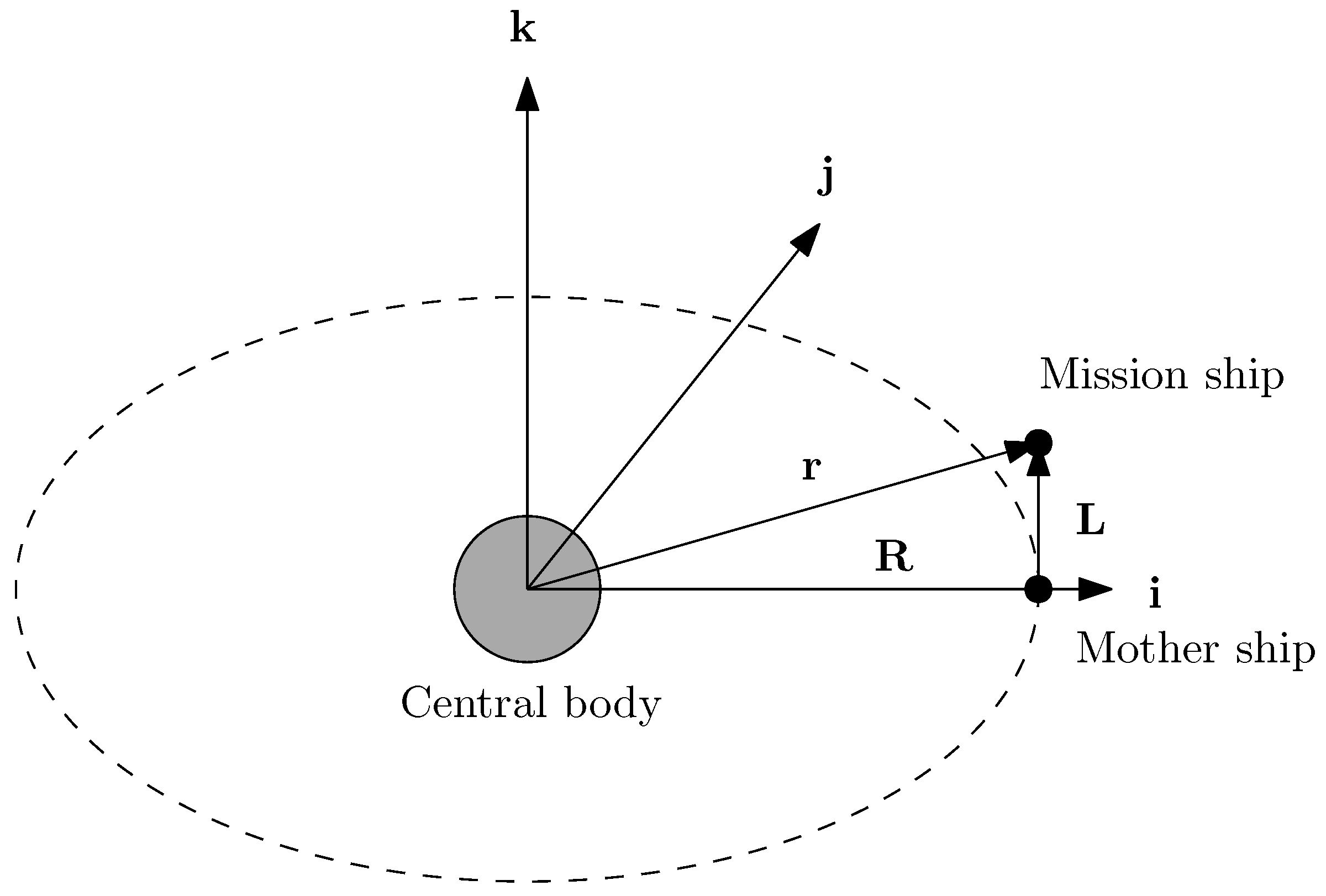 Aerospace 09 00075 g007 550