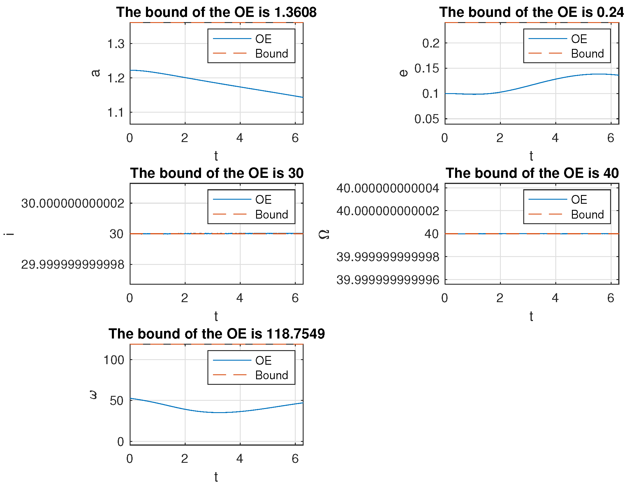 Aerospace 09 00075 g009 550