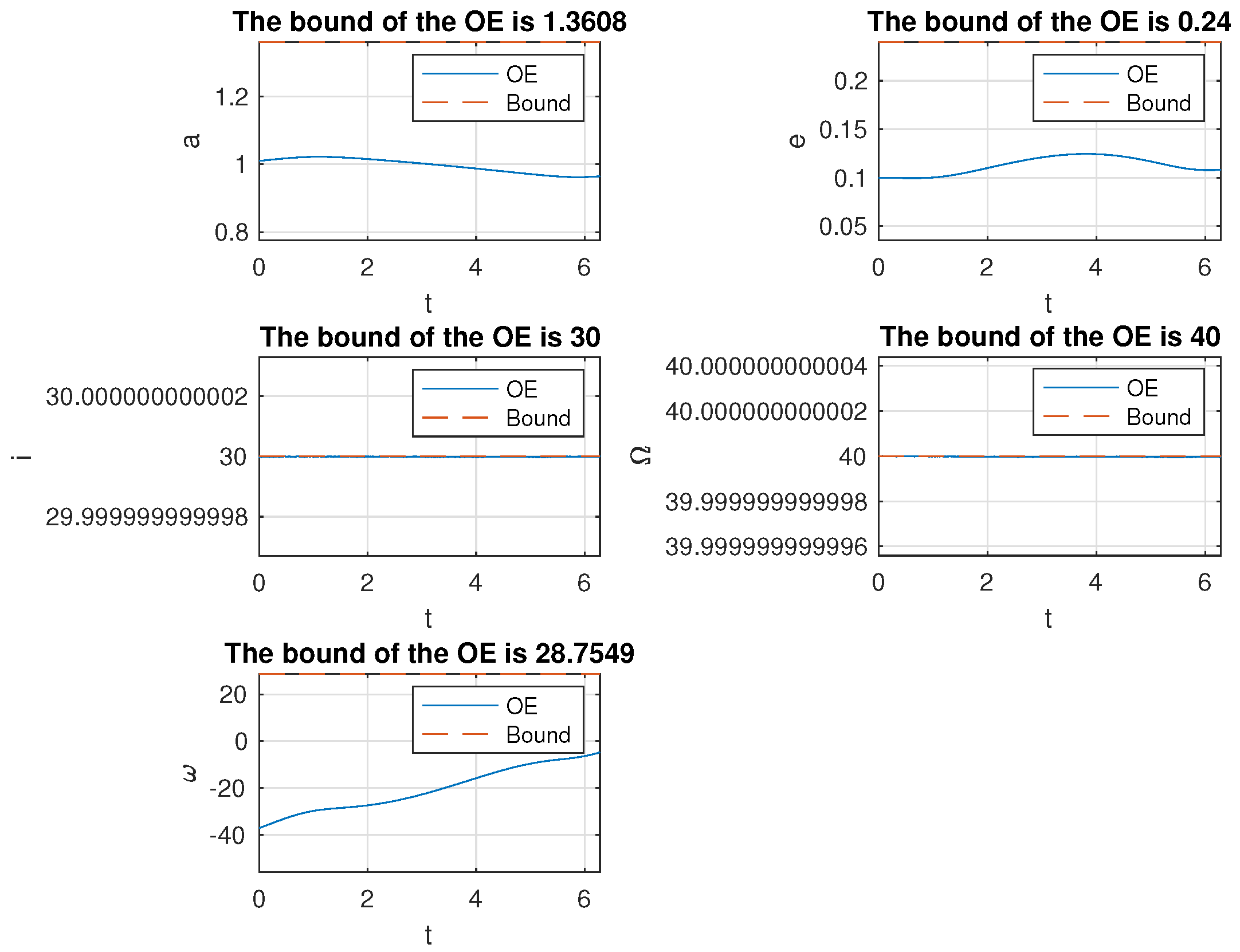 Aerospace 09 00075 g011 550