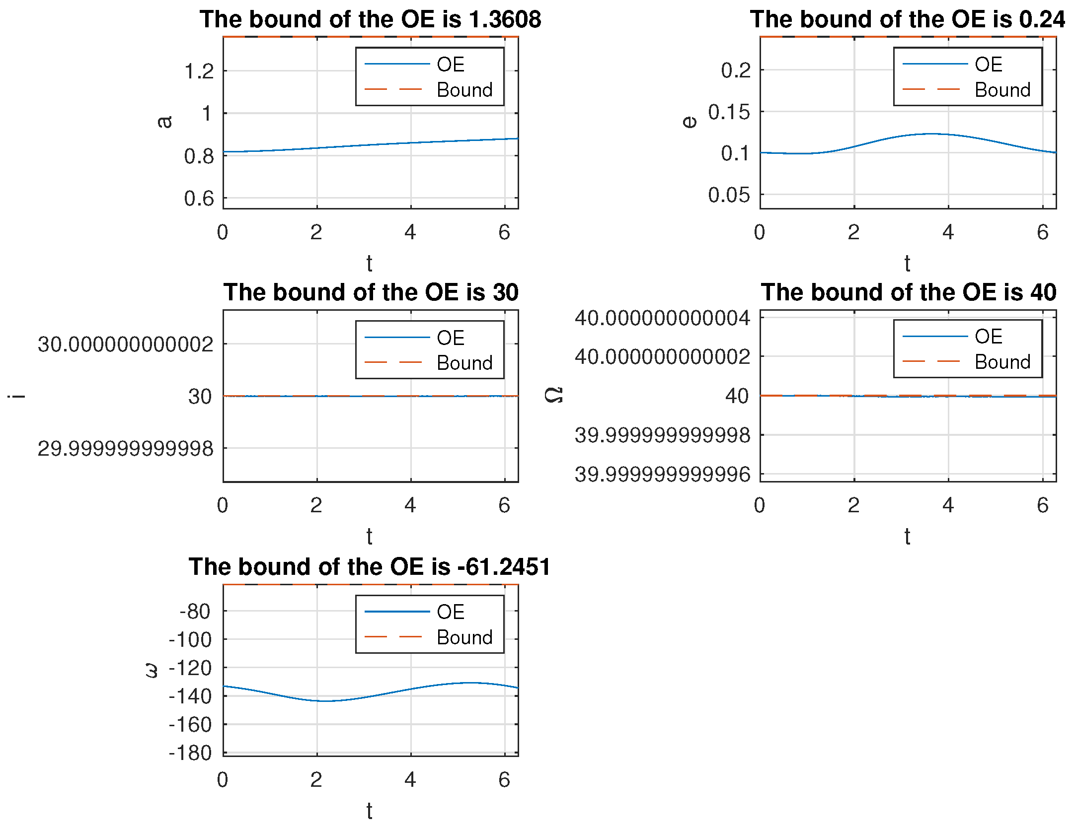 Aerospace 09 00075 g013 550