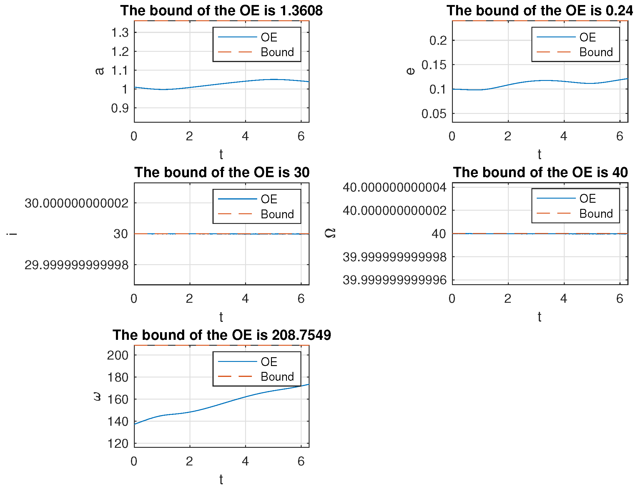 Aerospace 09 00075 g015 550