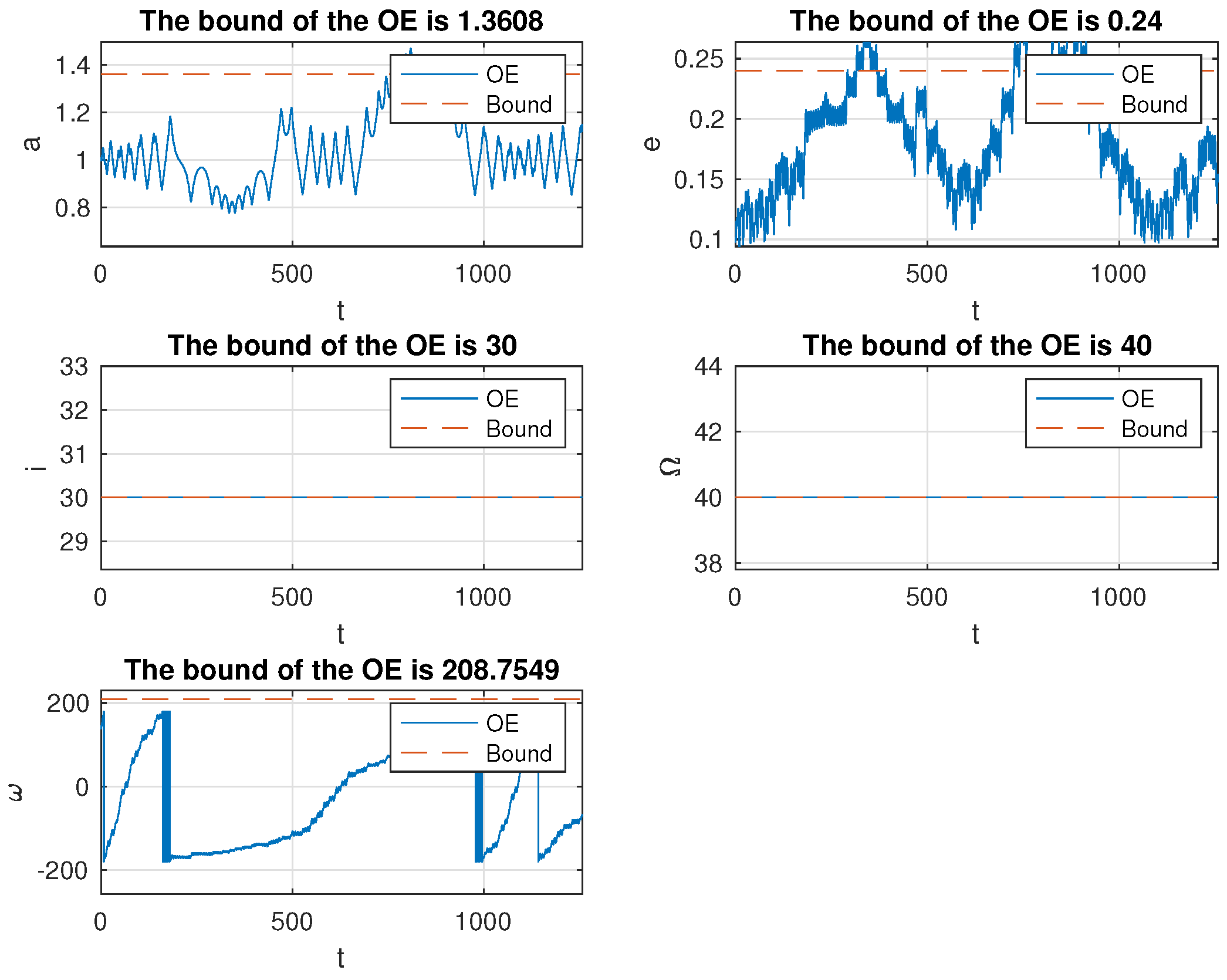 Aerospace 09 00075 g017 550