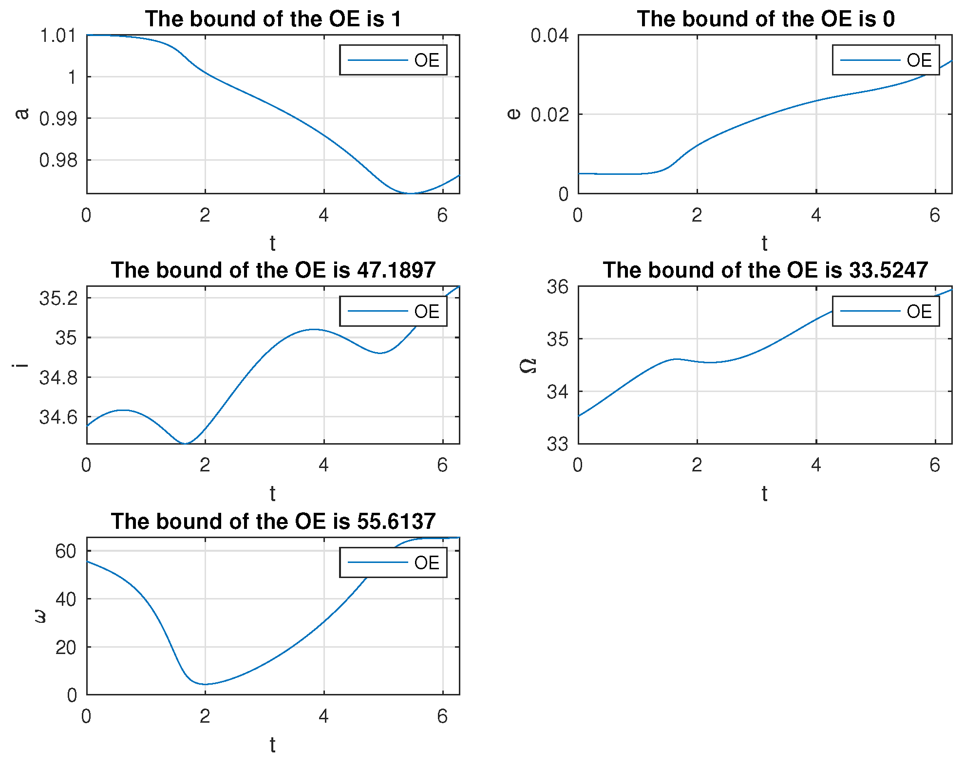 Aerospace 09 00075 g021 550