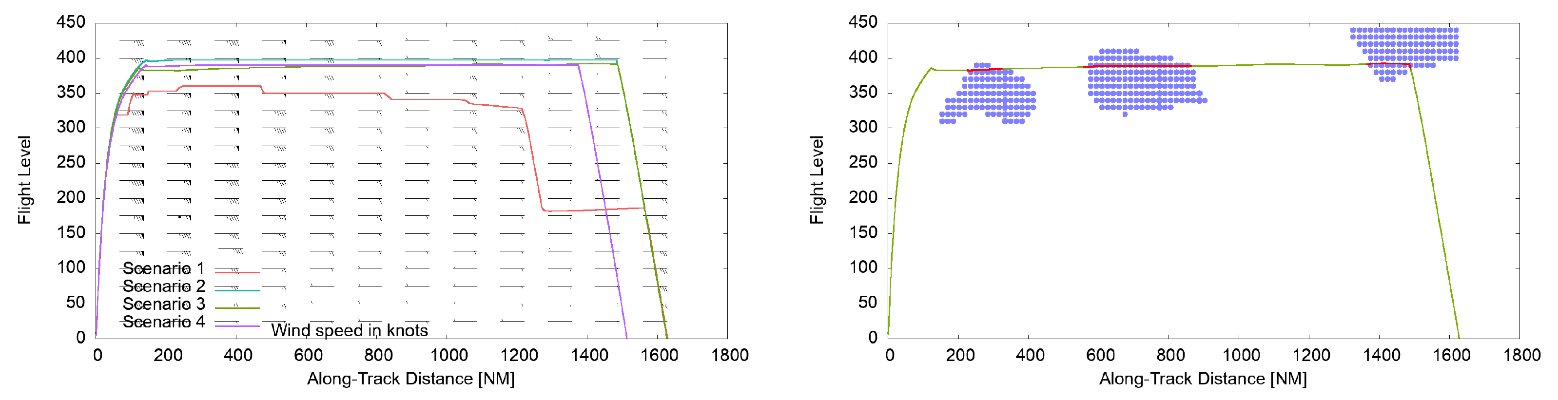 Aerospace 09 00076 g004