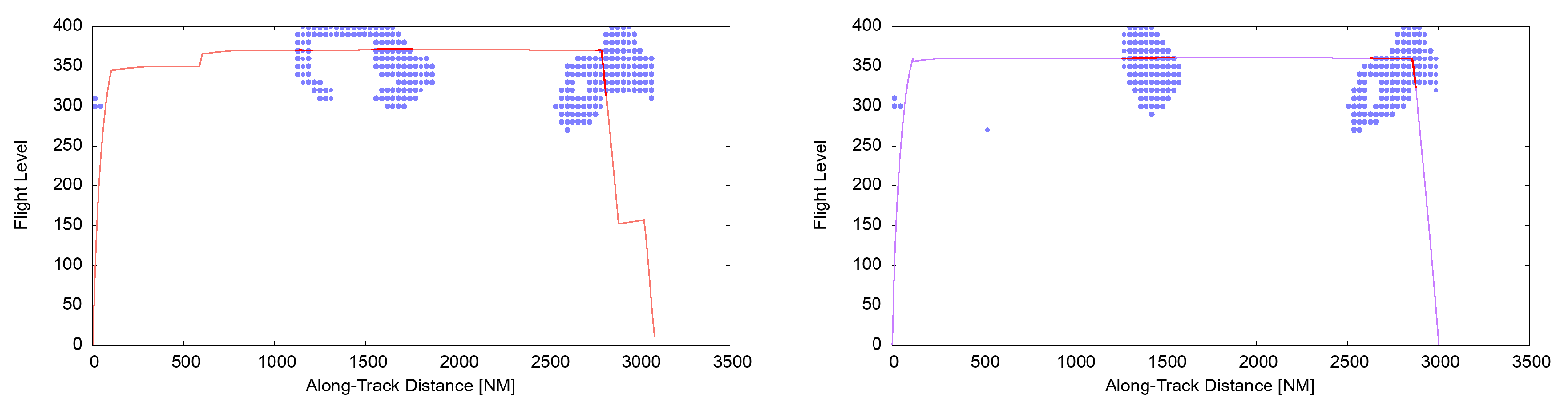 Aerospace 09 00076 g007