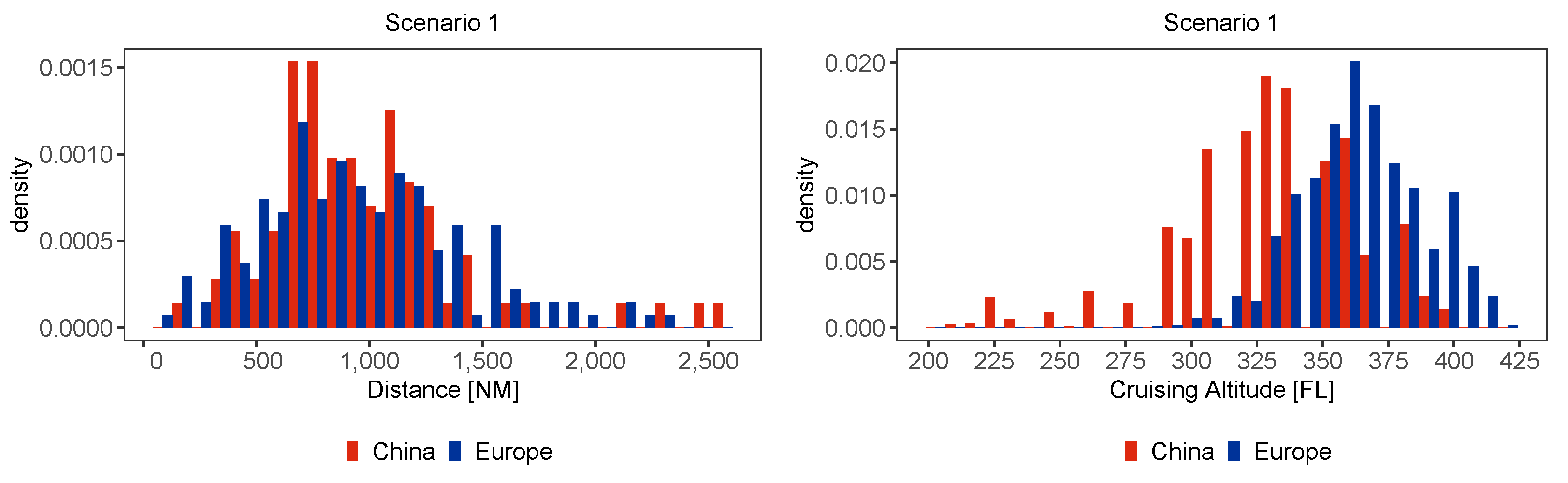 Aerospace 09 00076 g011