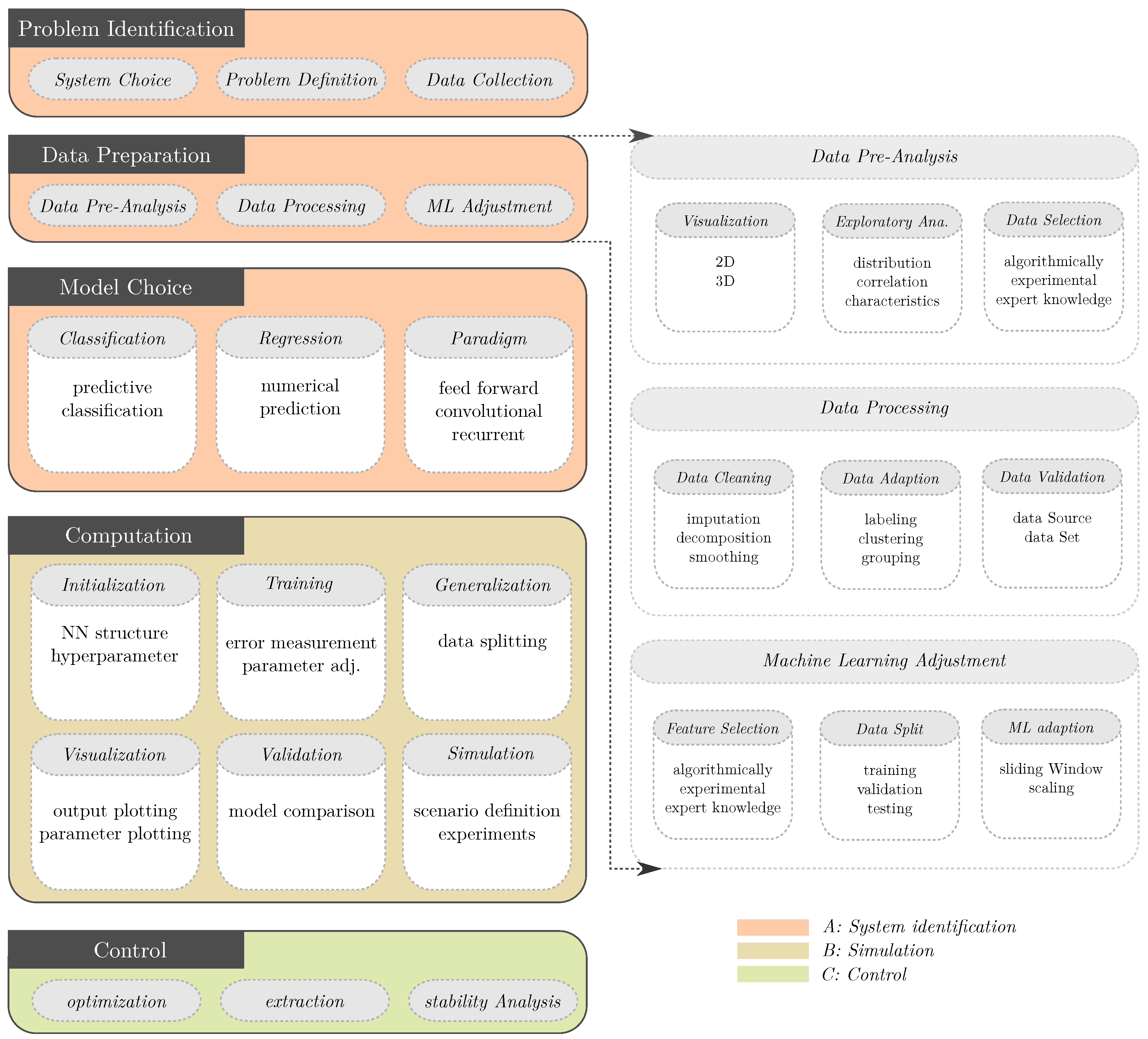 Aerospace 09 00077 g007