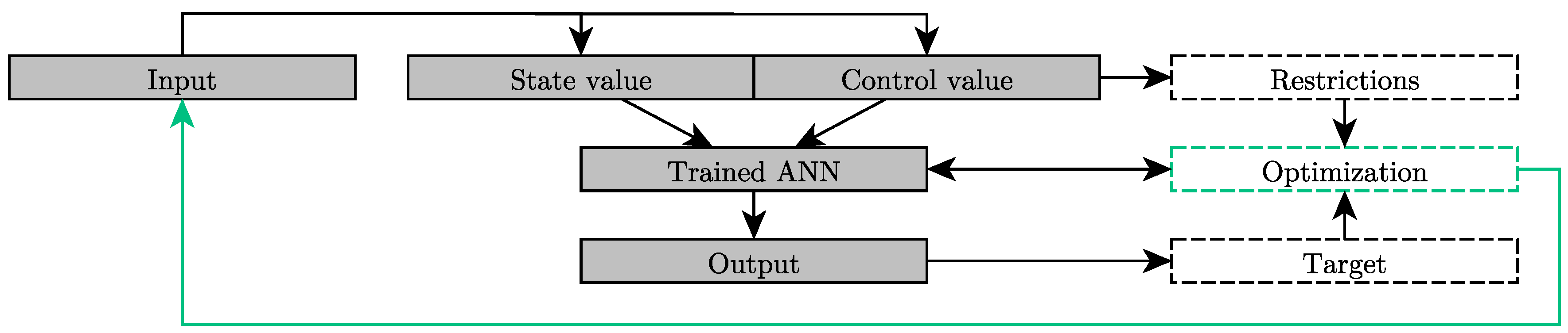 Aerospace 09 00077 g013