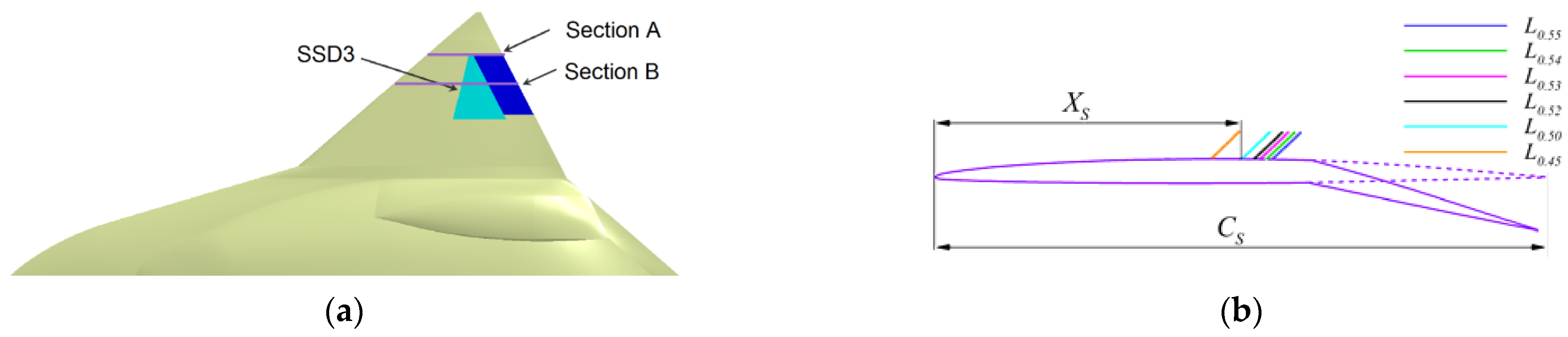 Aerospace 09 00079 g015