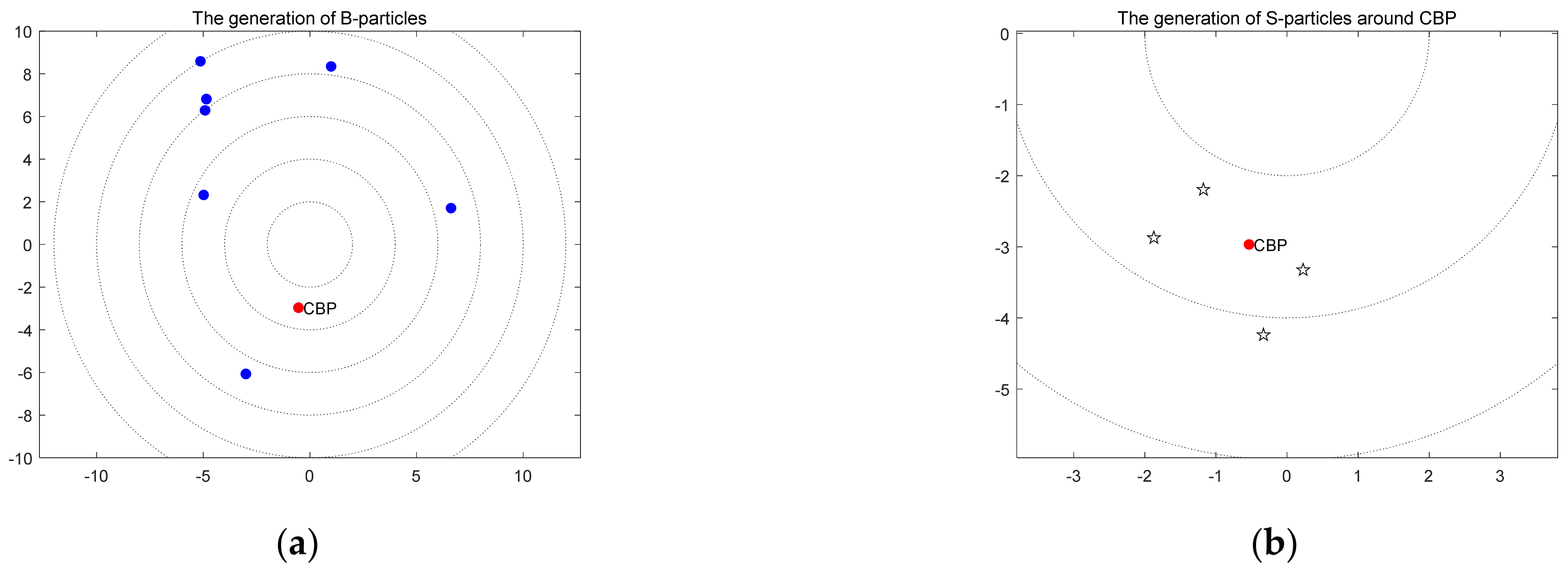 Aerospace 09 00081 g002a