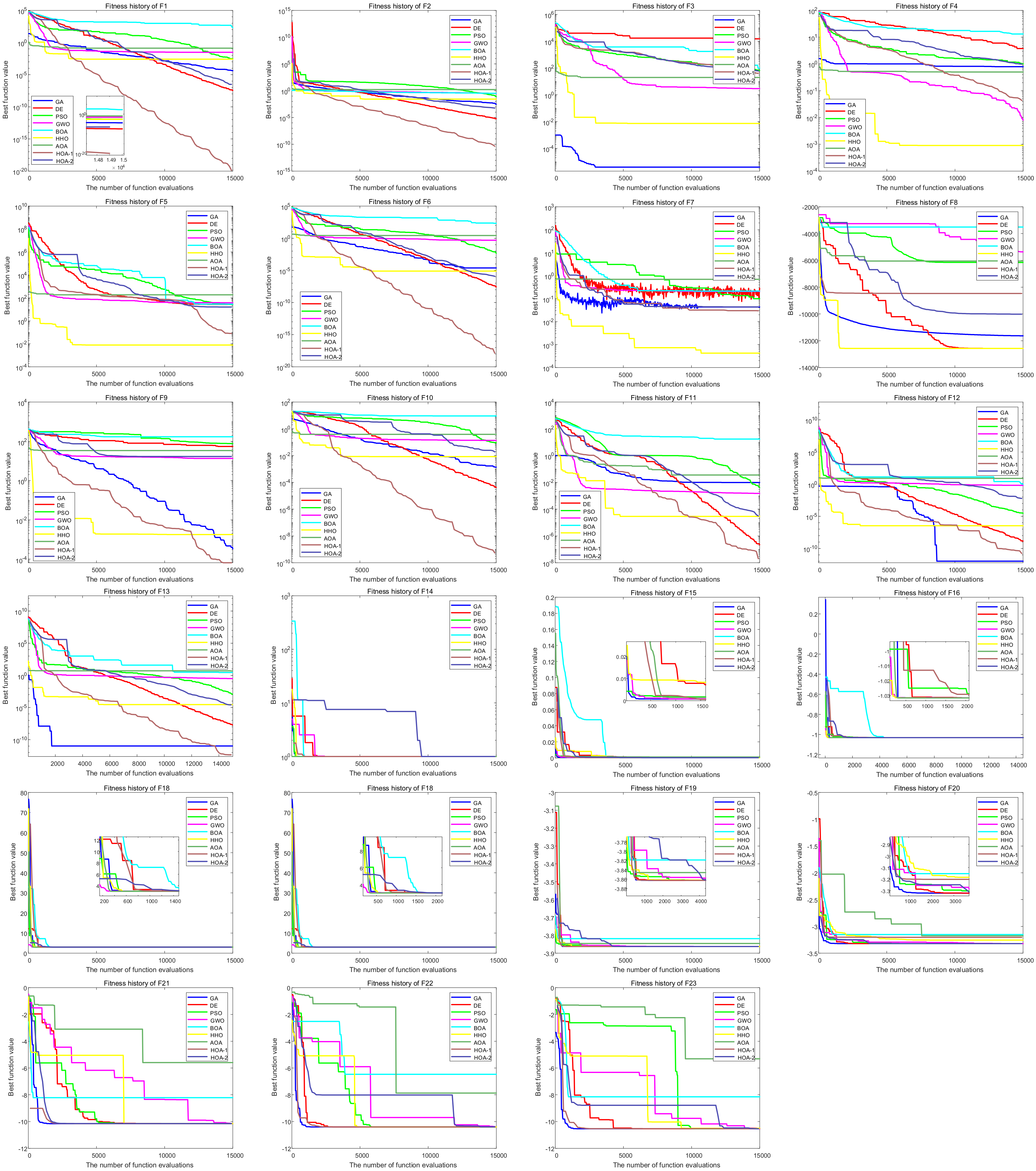 Aerospace 09 00081 g004