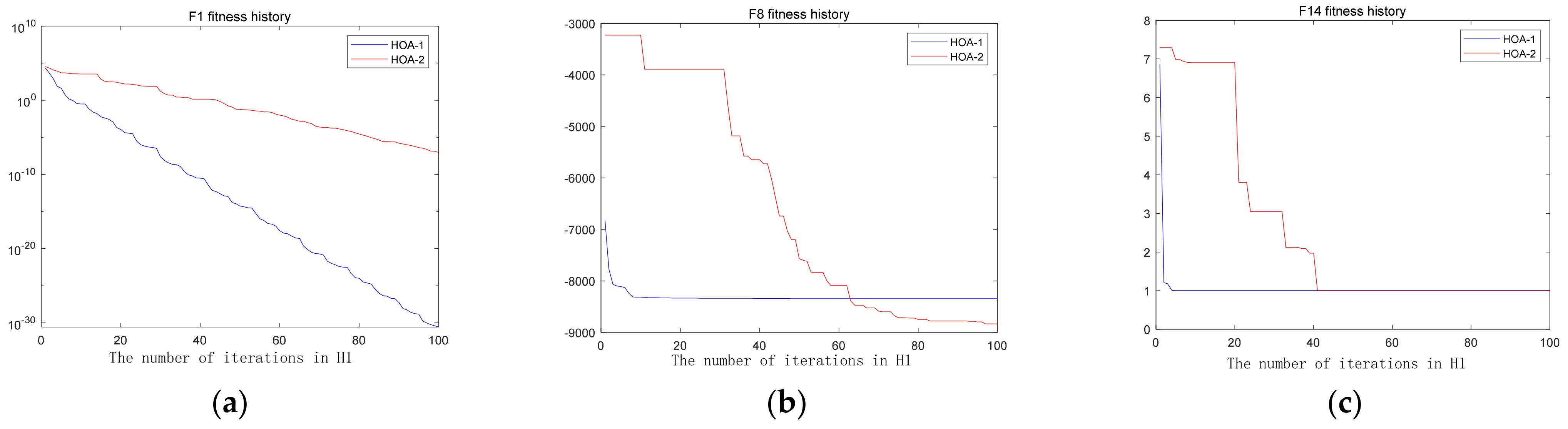 Aerospace 09 00081 g005
