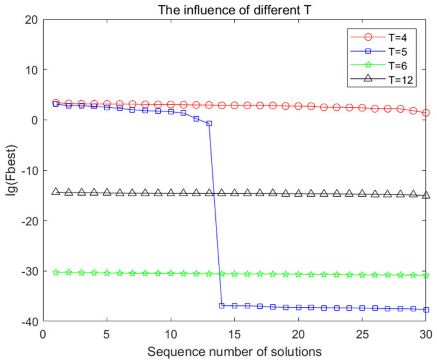Aerospace 09 00081 g011
