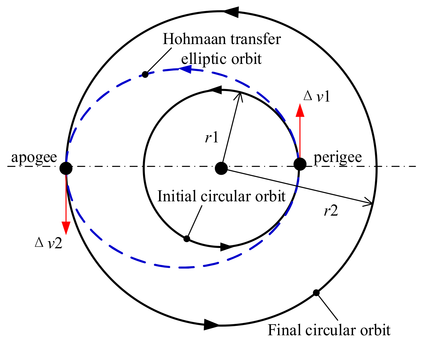 Aerospace 09 00081 g012