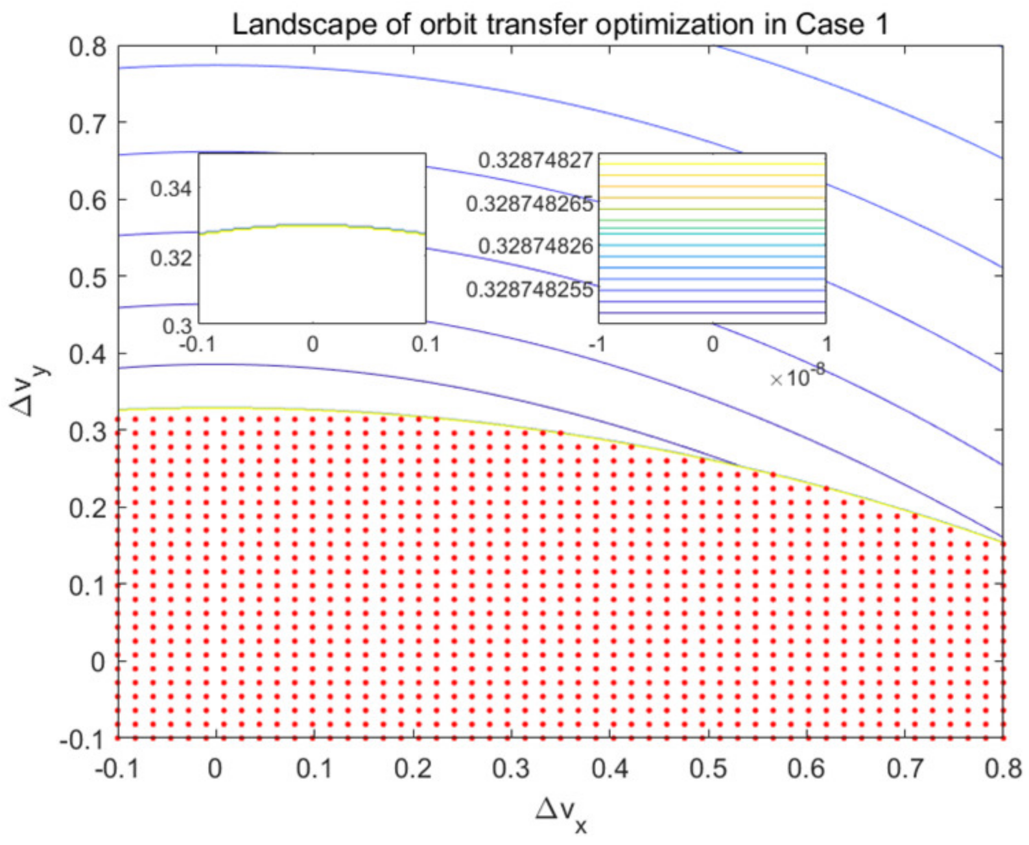 Aerospace 09 00081 g013