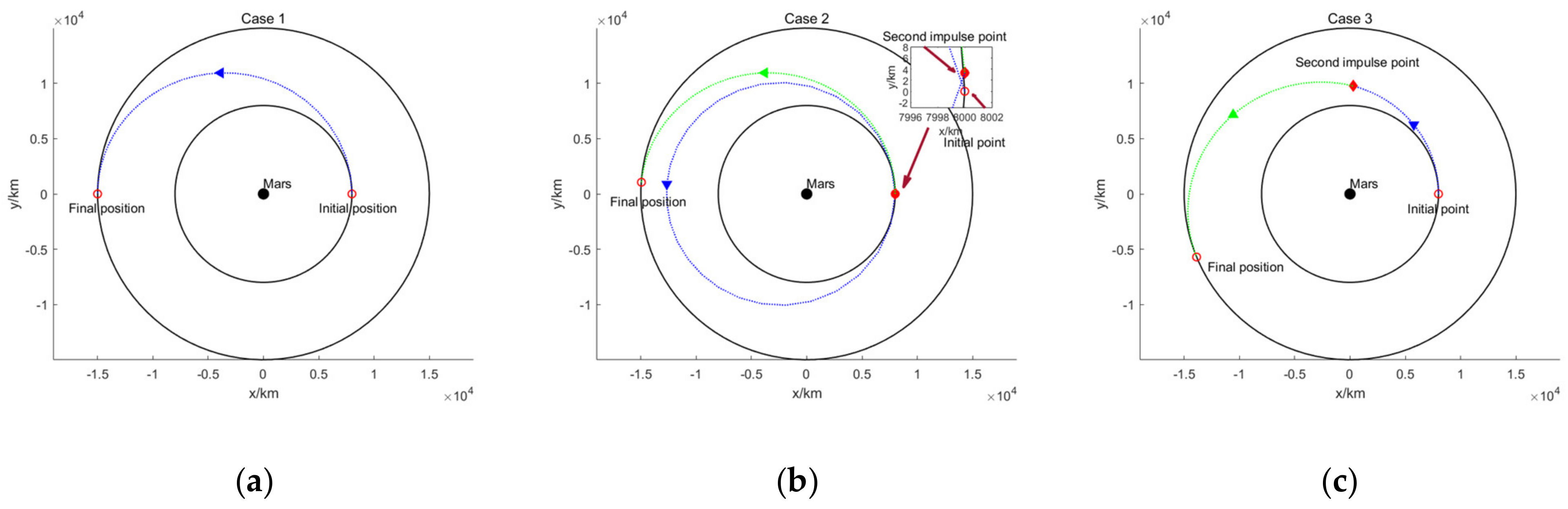 Aerospace 09 00081 g014