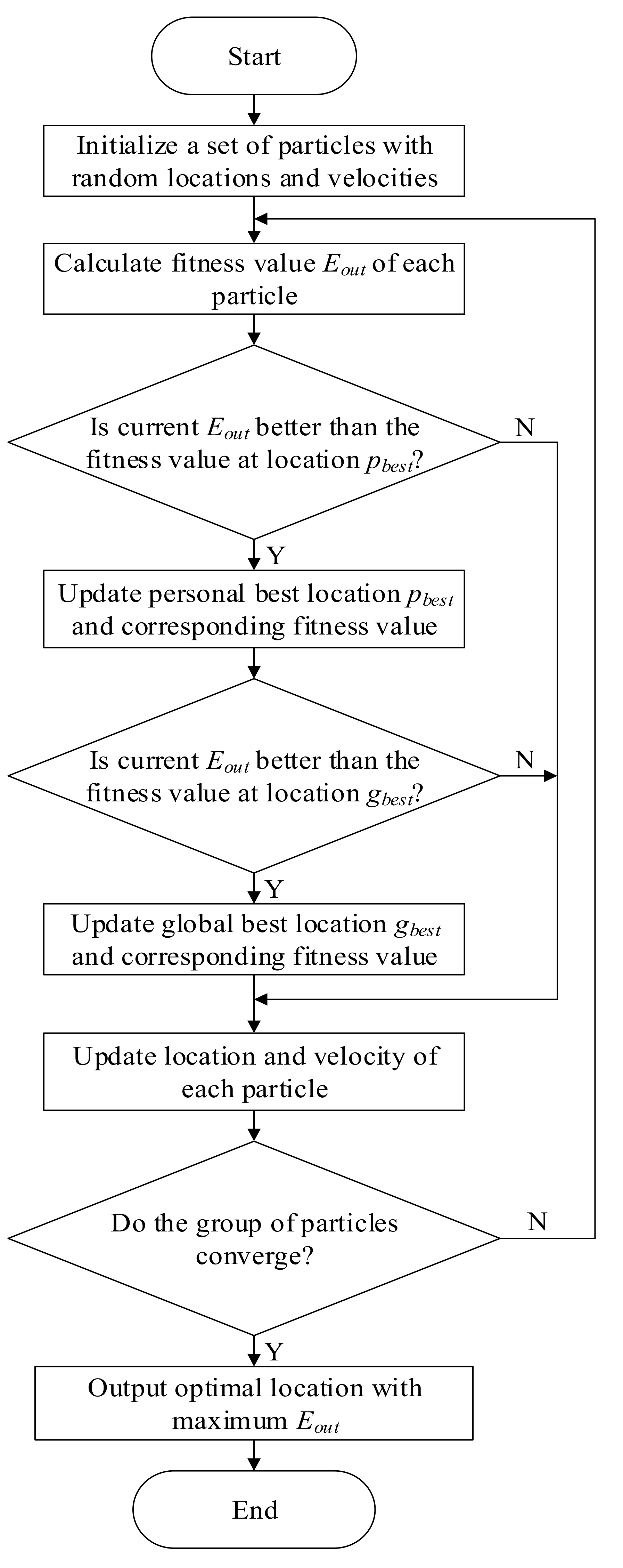 Aerospace 09 00083 g004