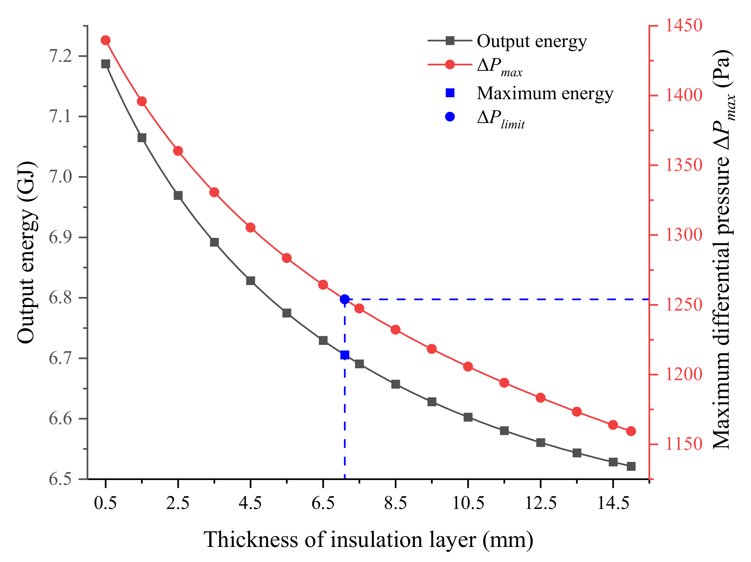 Aerospace 09 00083 g006