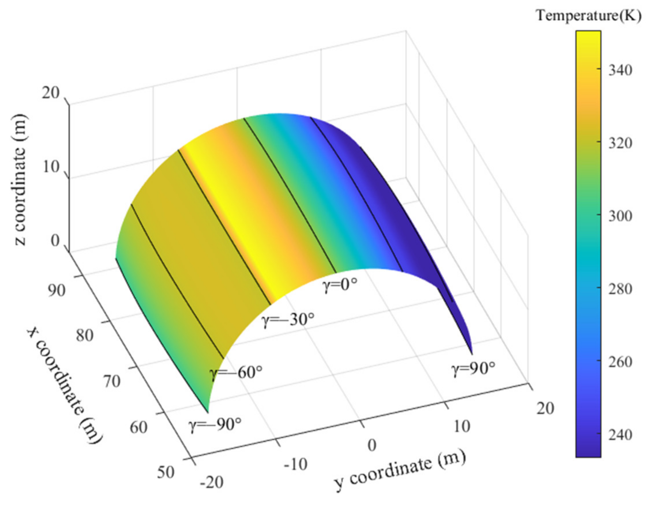 Aerospace 09 00083 g010