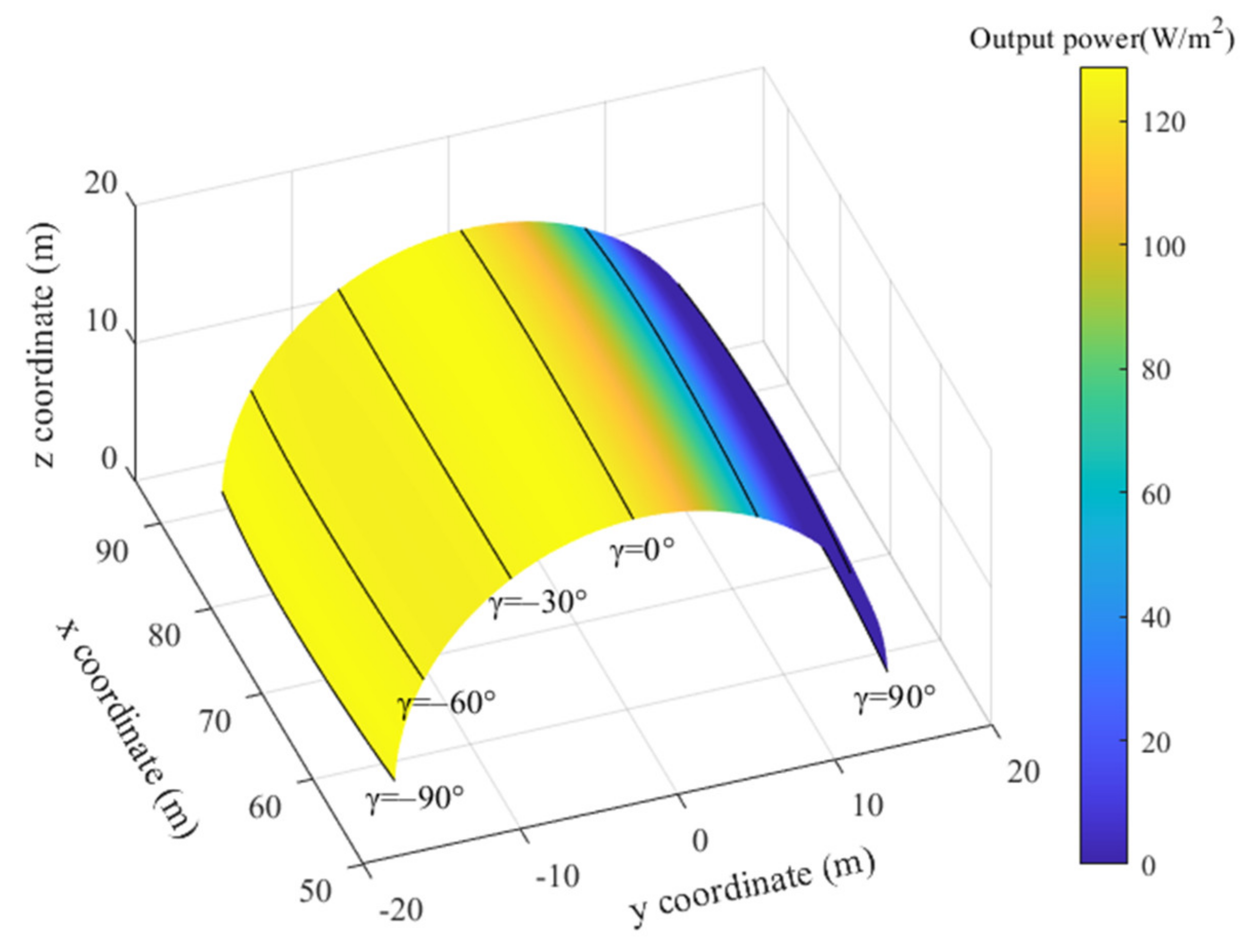 Aerospace 09 00083 g011