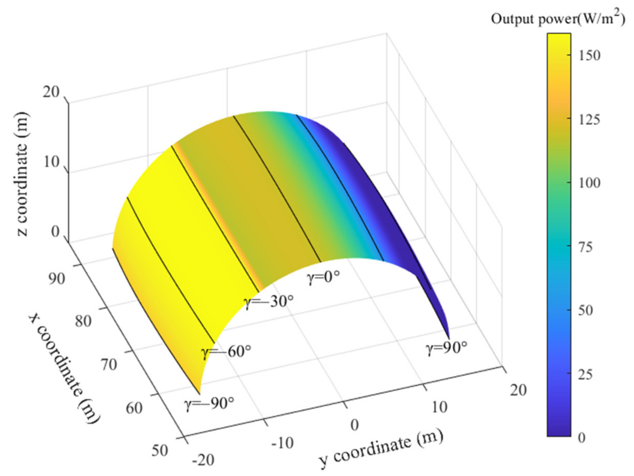 Aerospace 09 00083 g012