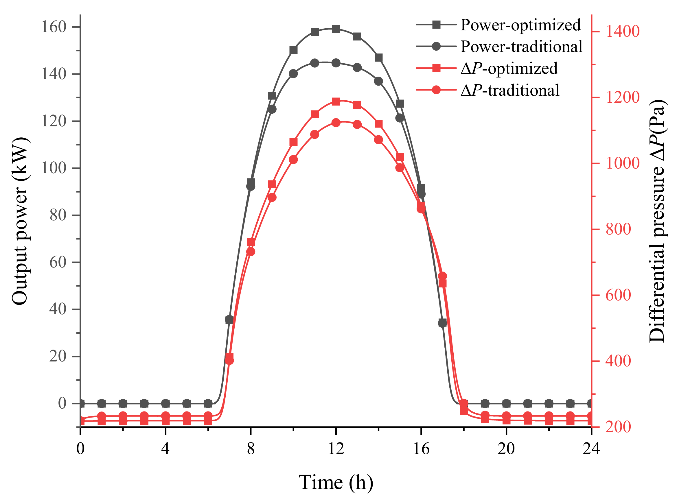 Aerospace 09 00083 g013