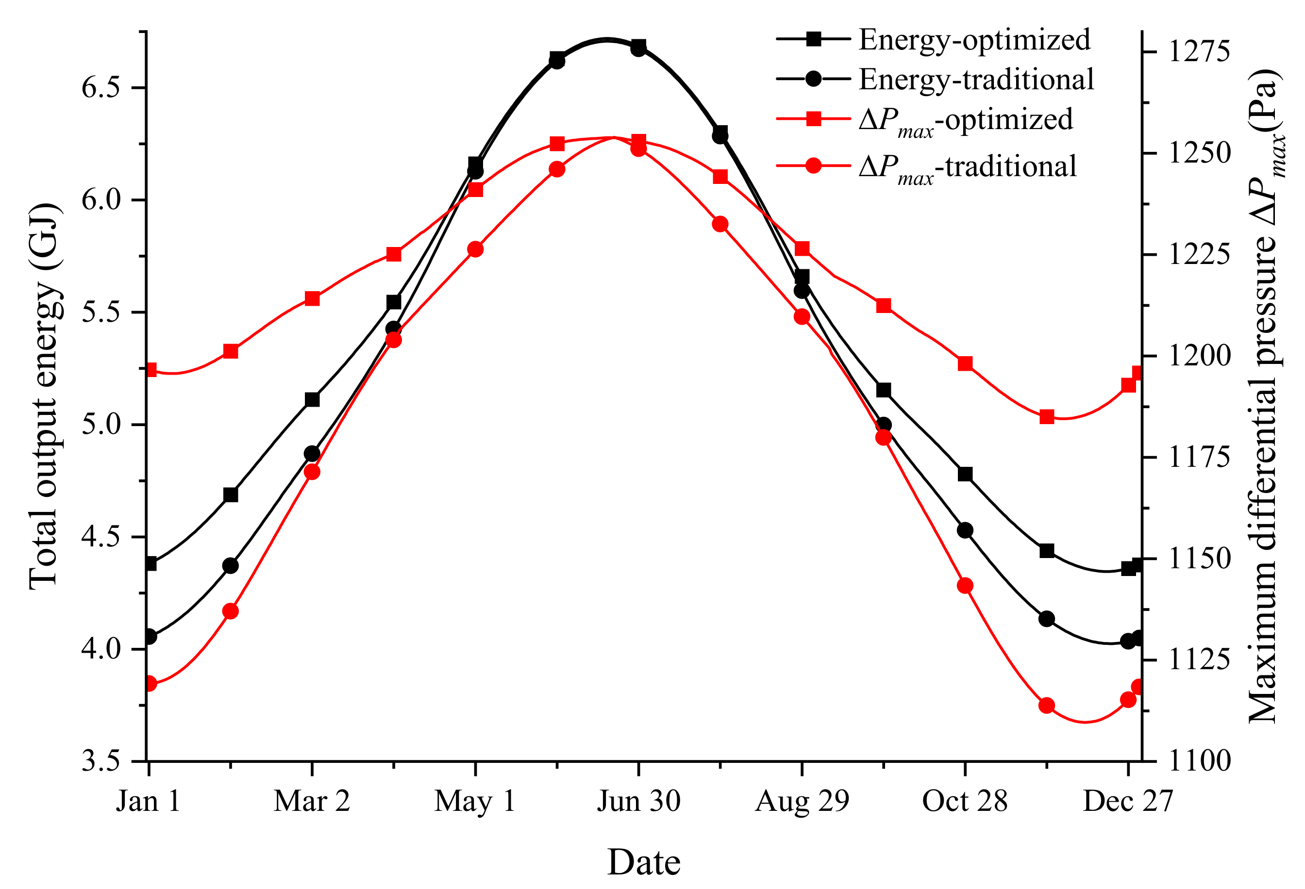 Aerospace 09 00083 g014