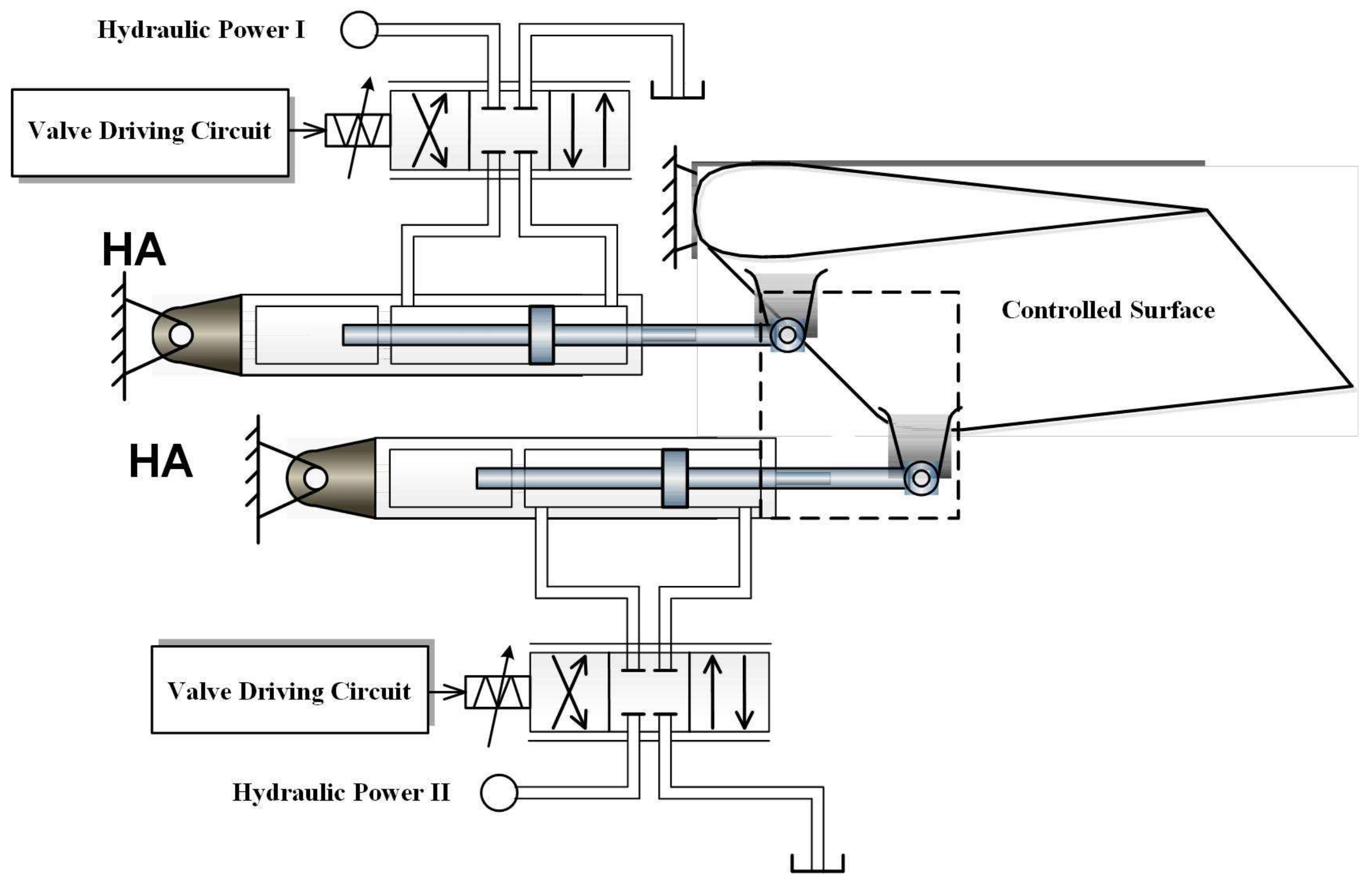 Aerospace 09 00085 g002 550