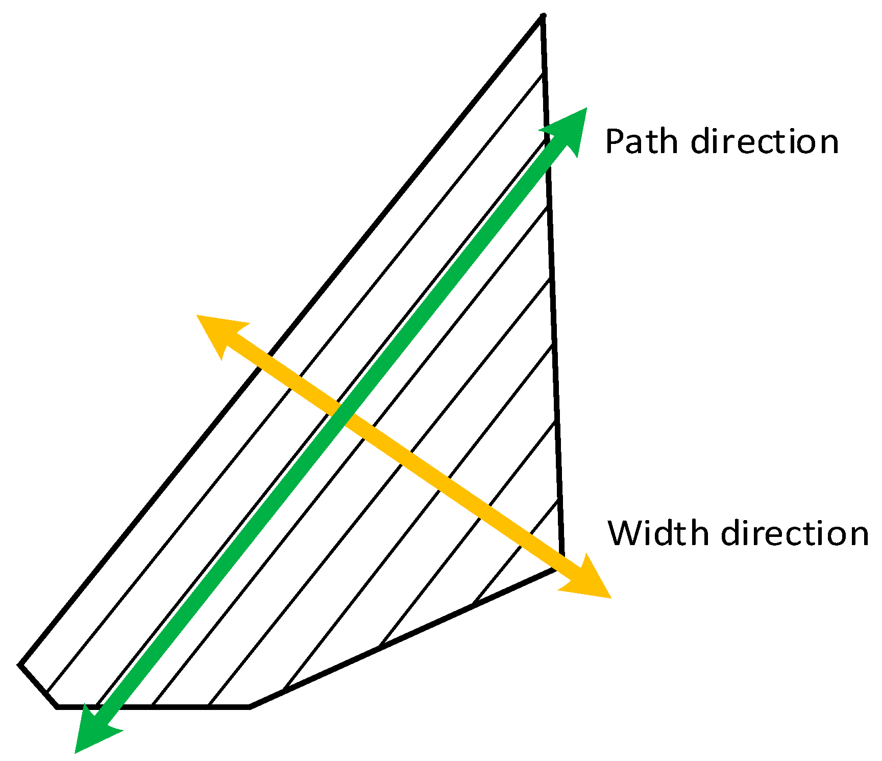 Aerospace 09 00086 g002