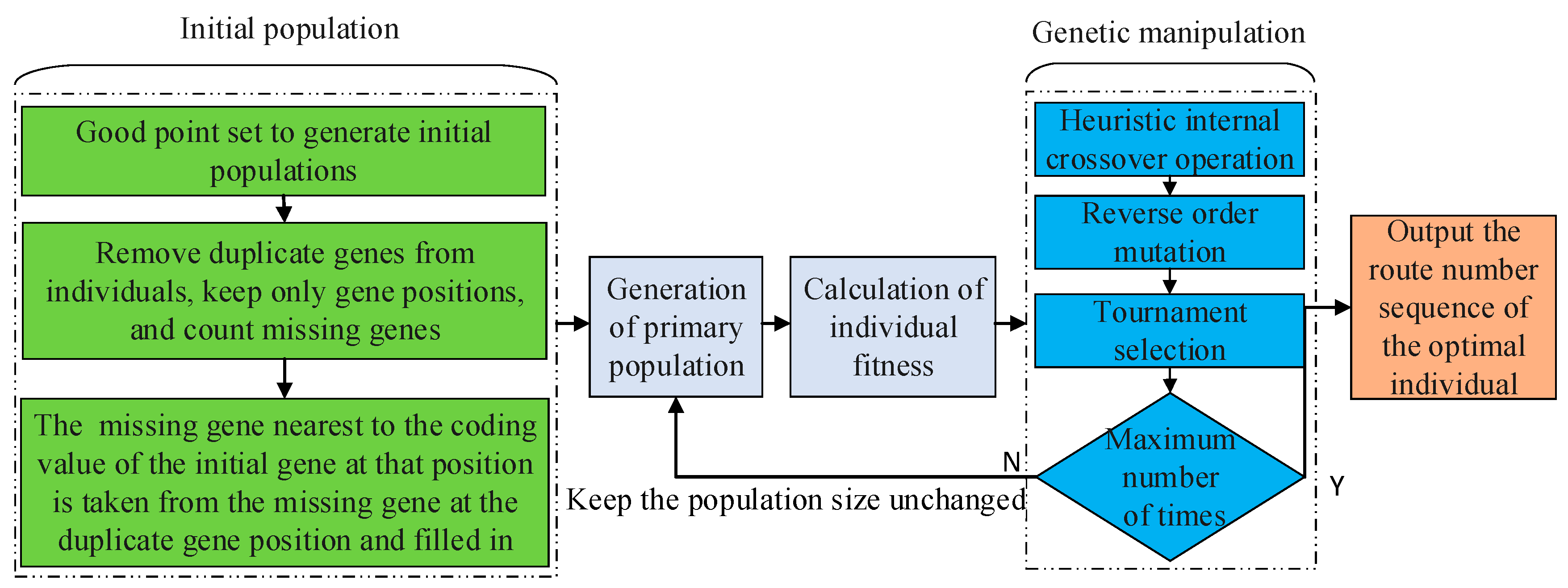 Aerospace 09 00086 g007
