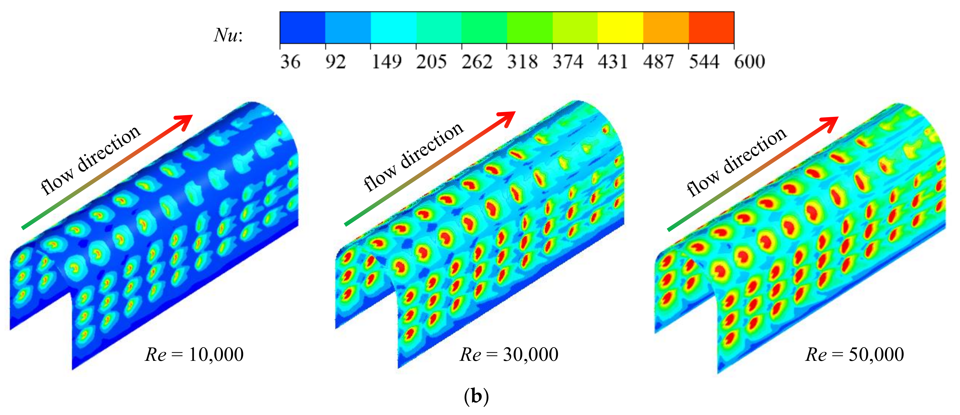 Aerospace 09 00087 g007b 550
