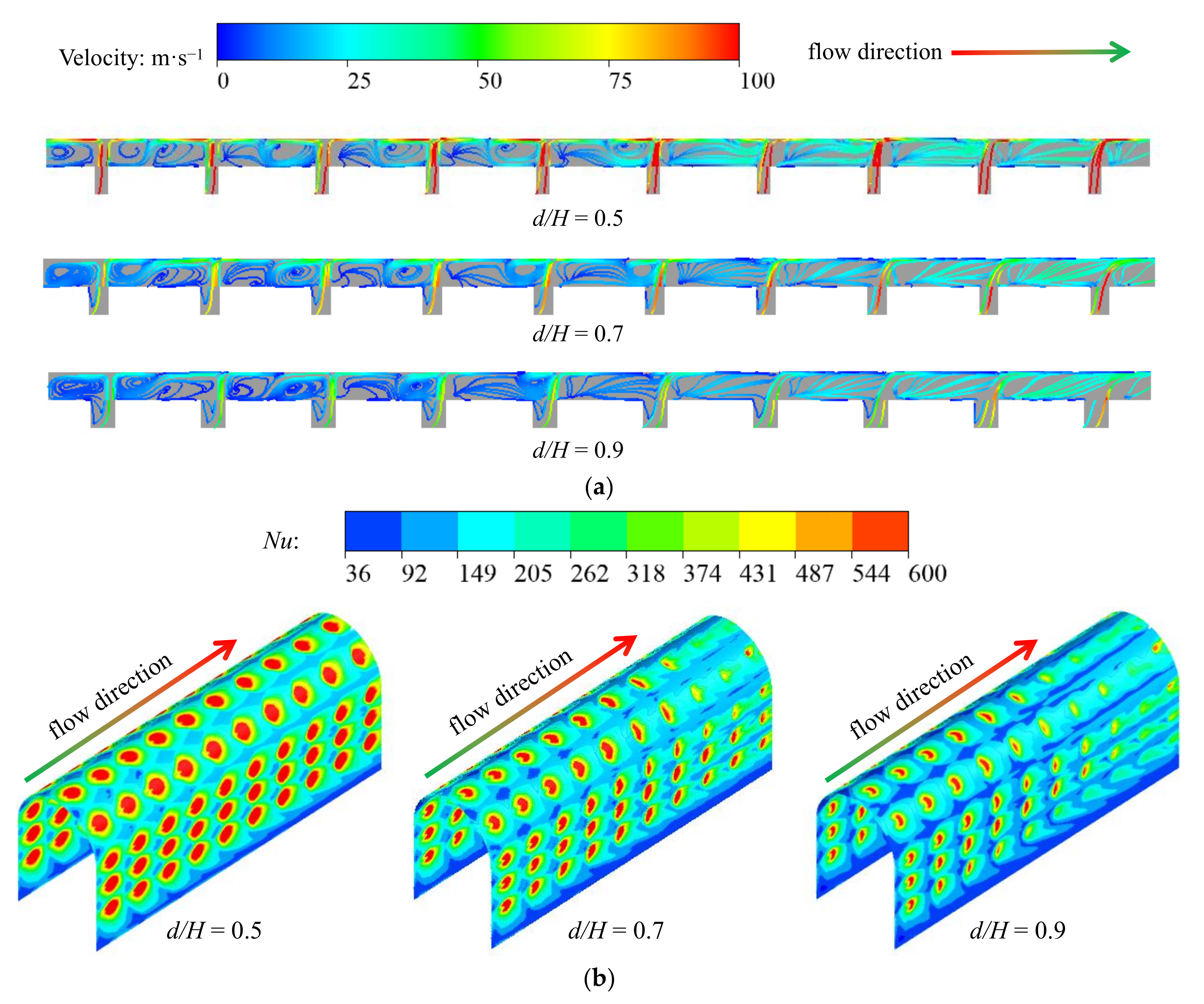 Aerospace 09 00087 g009 550