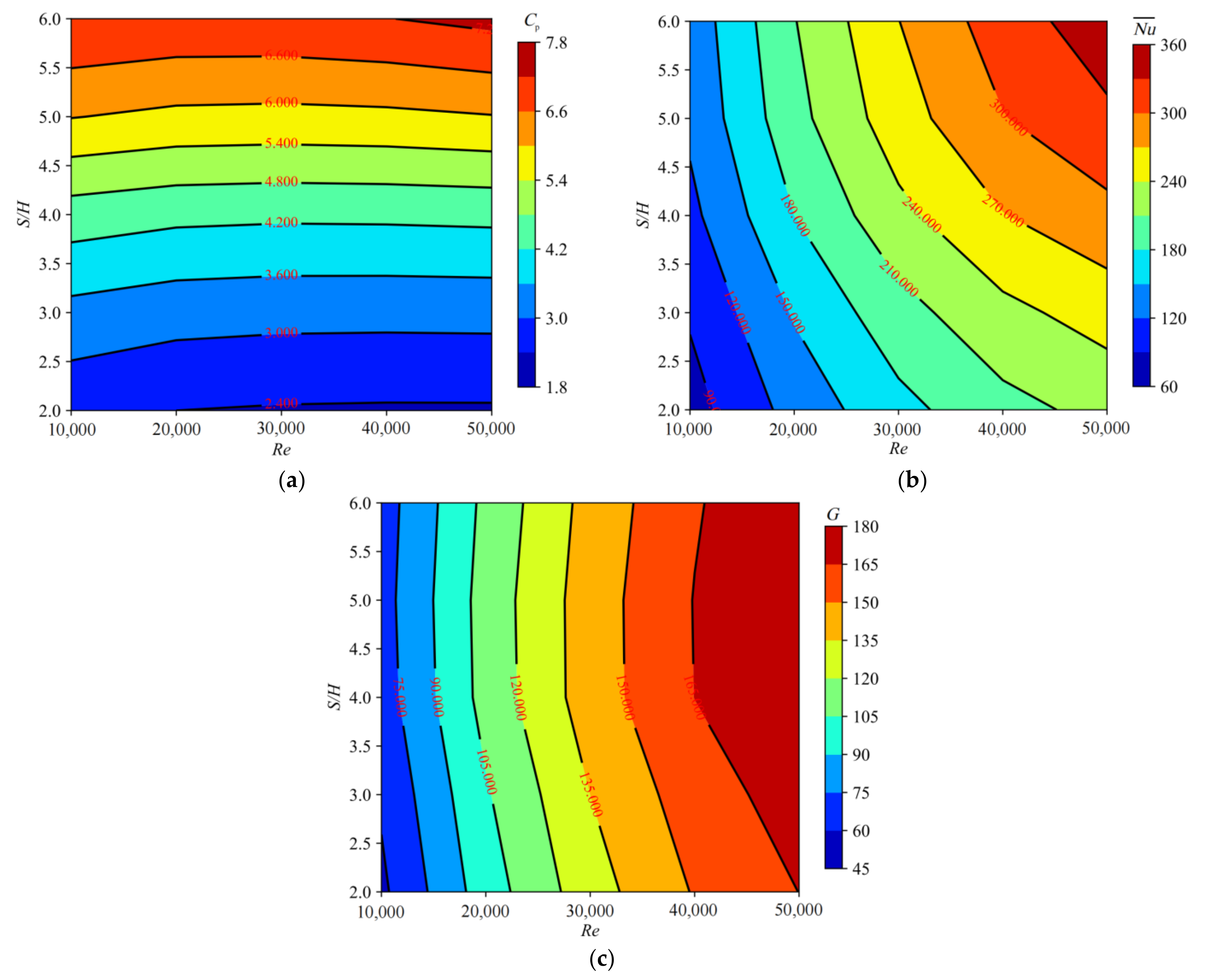 Aerospace 09 00087 g012 550