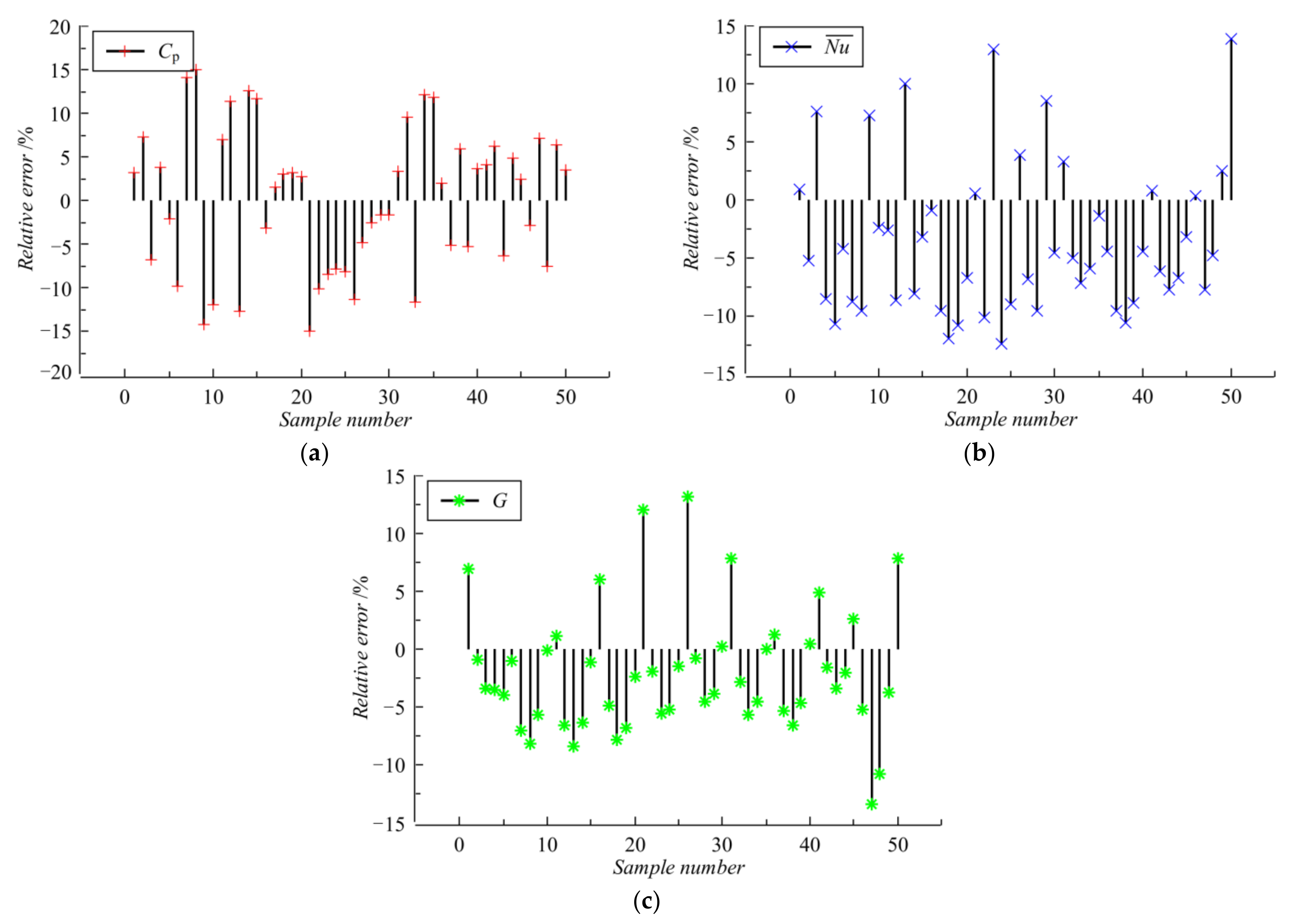 Aerospace 09 00087 g015 550