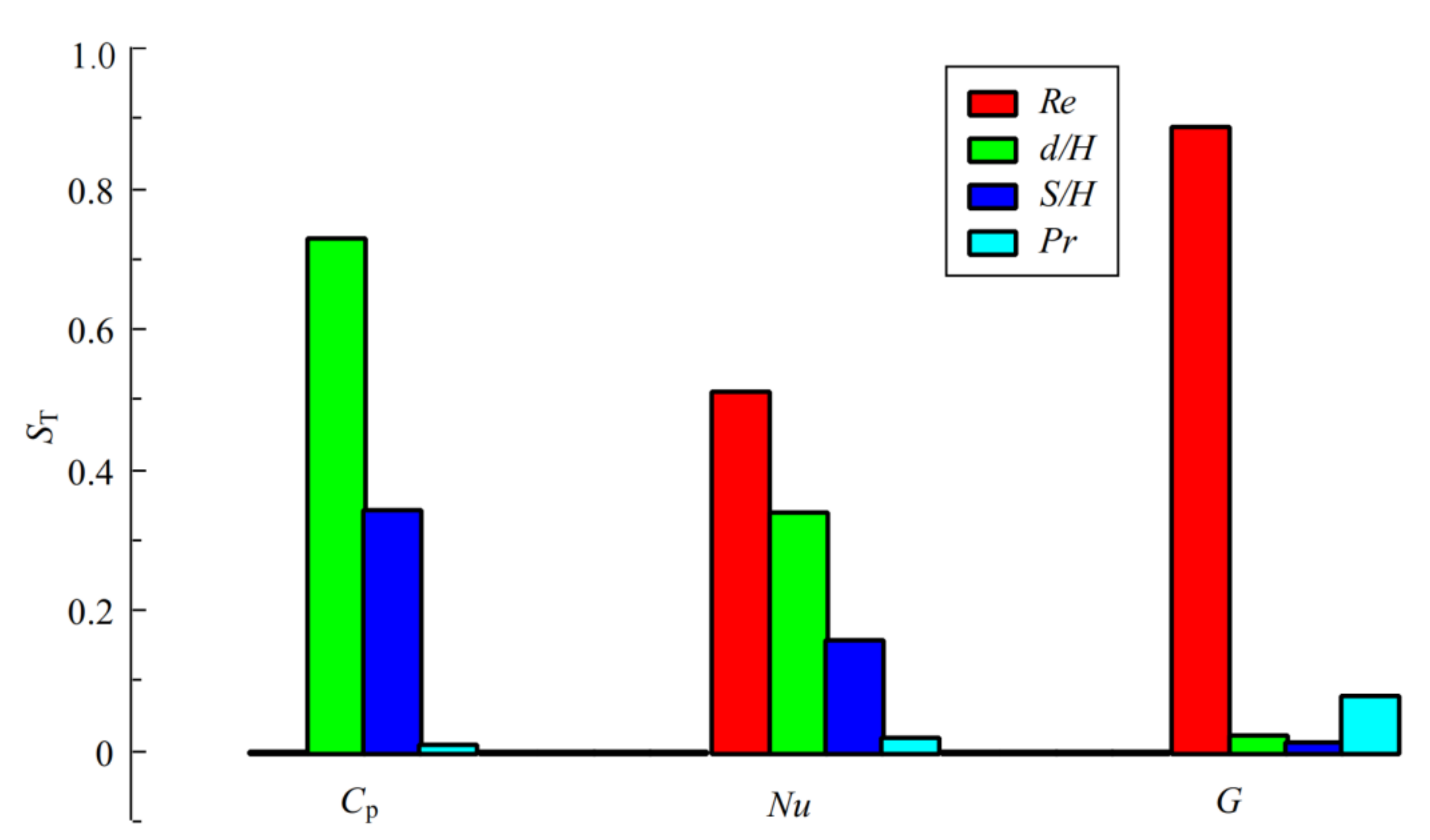 Aerospace 09 00087 g016 550