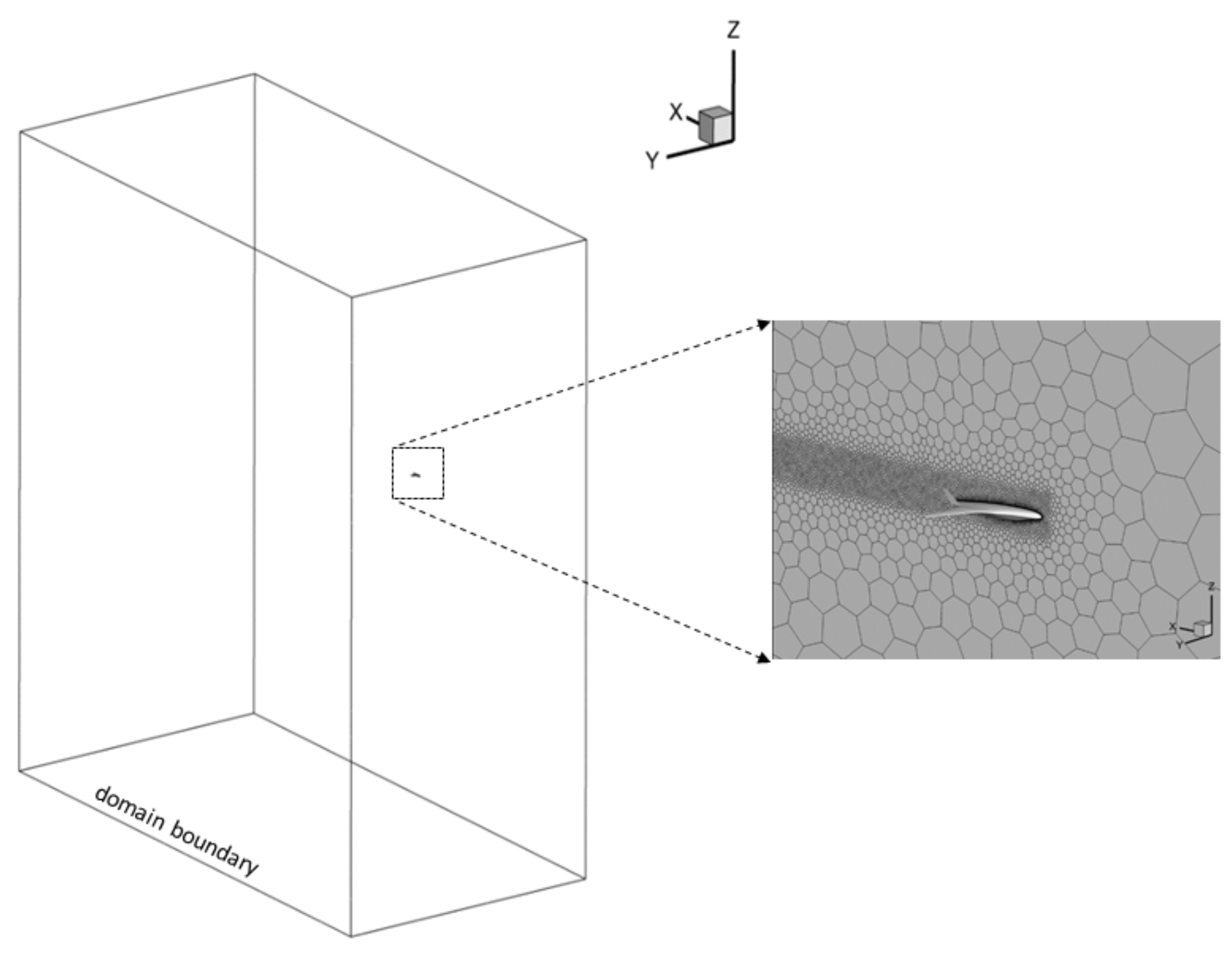 Aerospace 09 00089 g004