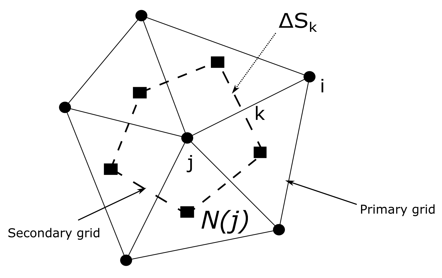 Aerospace 09 00089 g007