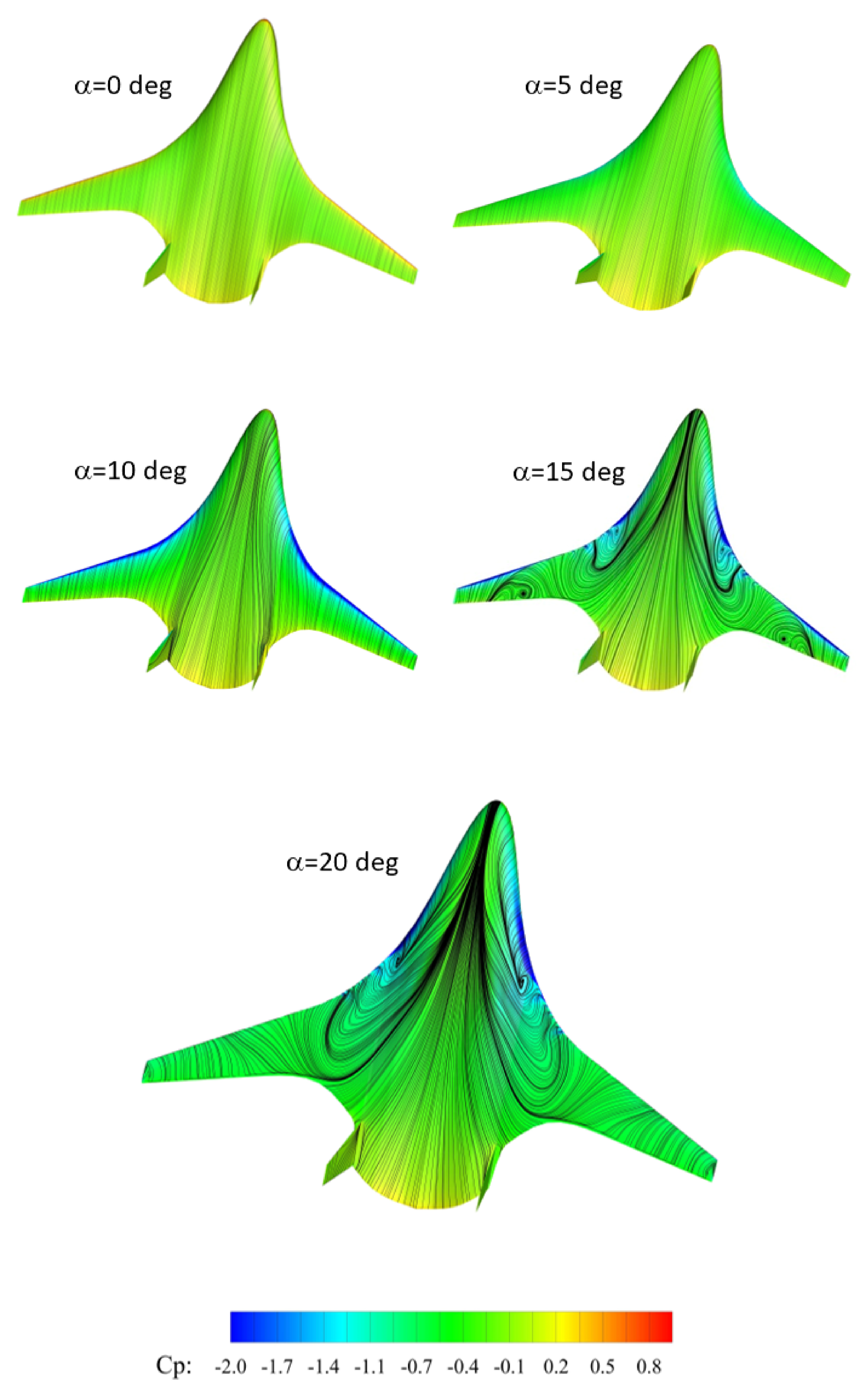Aerospace 09 00089 g010