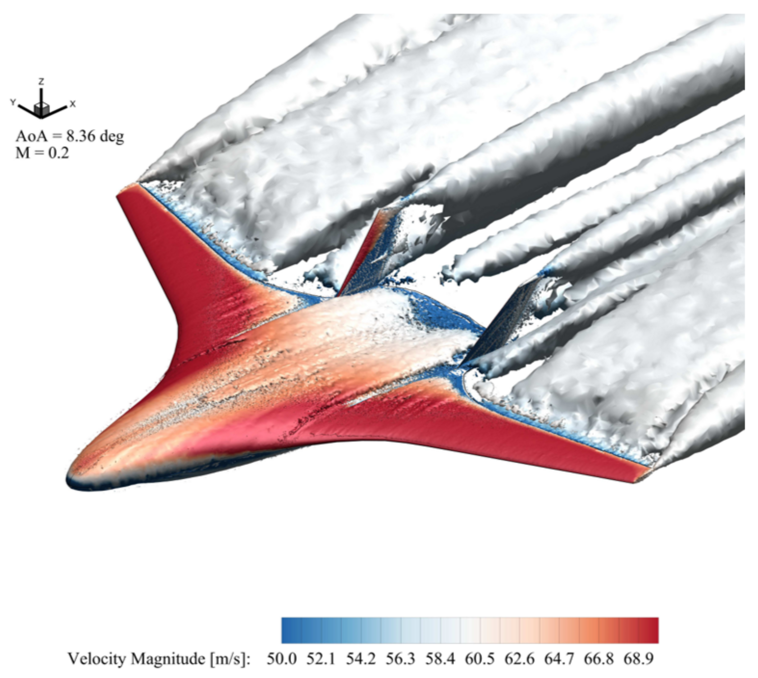 Aerospace 09 00089 g011