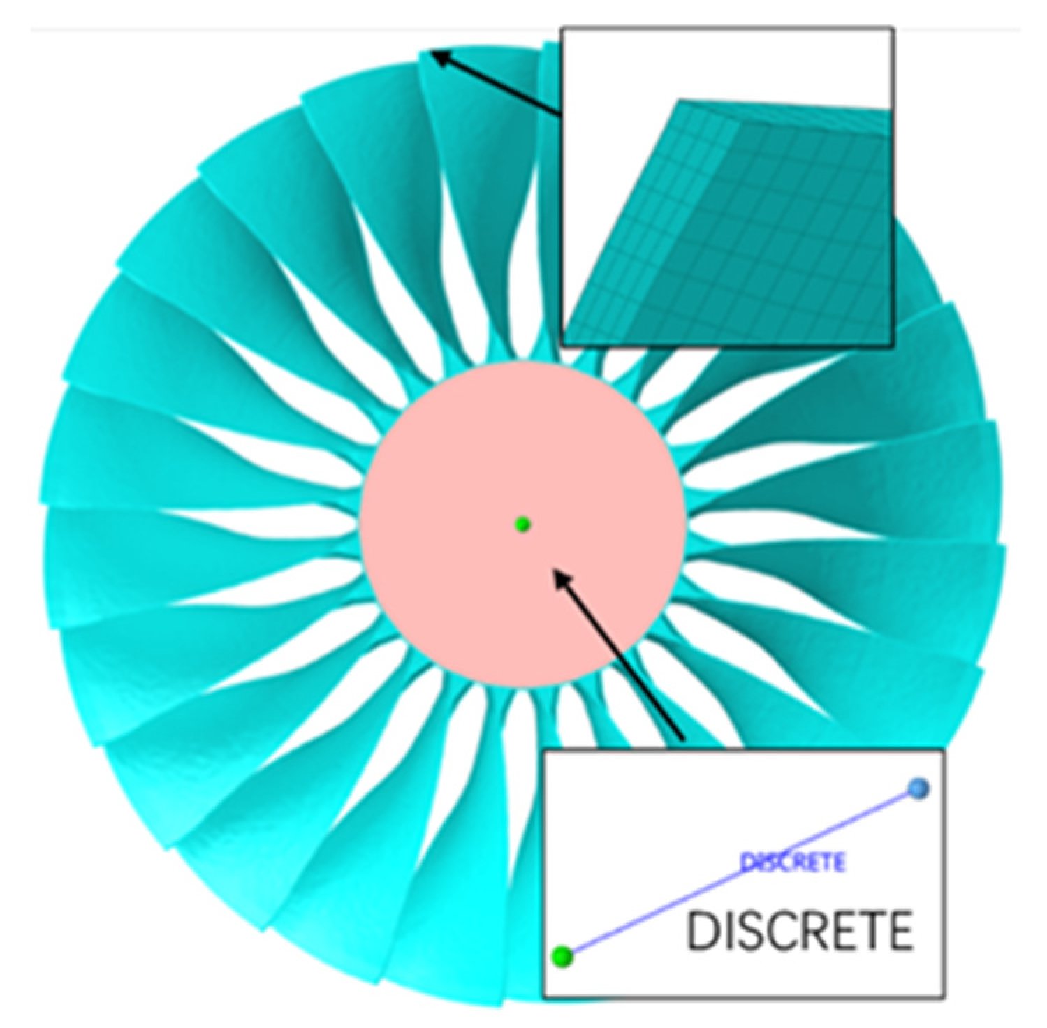Aerospace 09 00090 g002 550